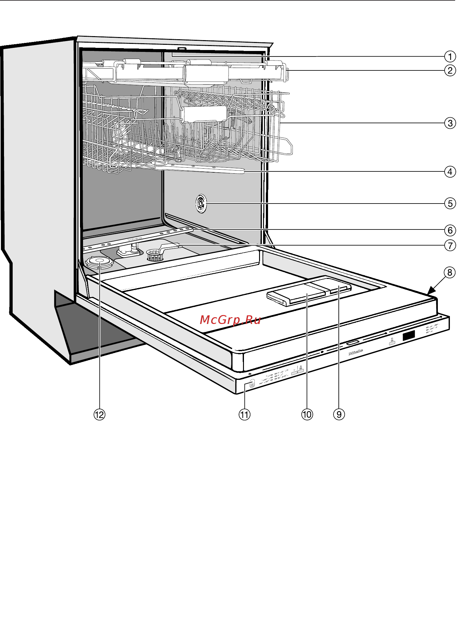 Miele G4680 SCVi Active [5/88] Описание прибора