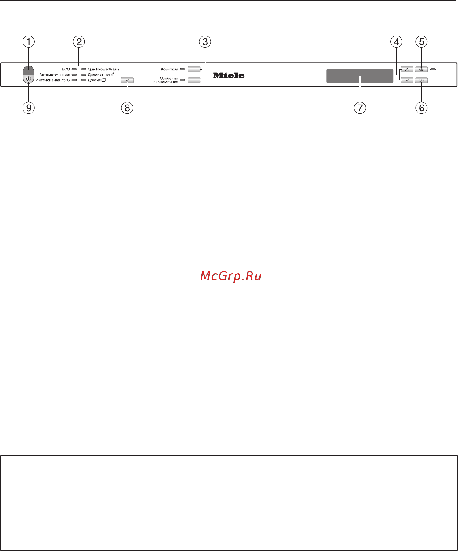 Miele G6760 SCVi [6/104] Описание прибора
