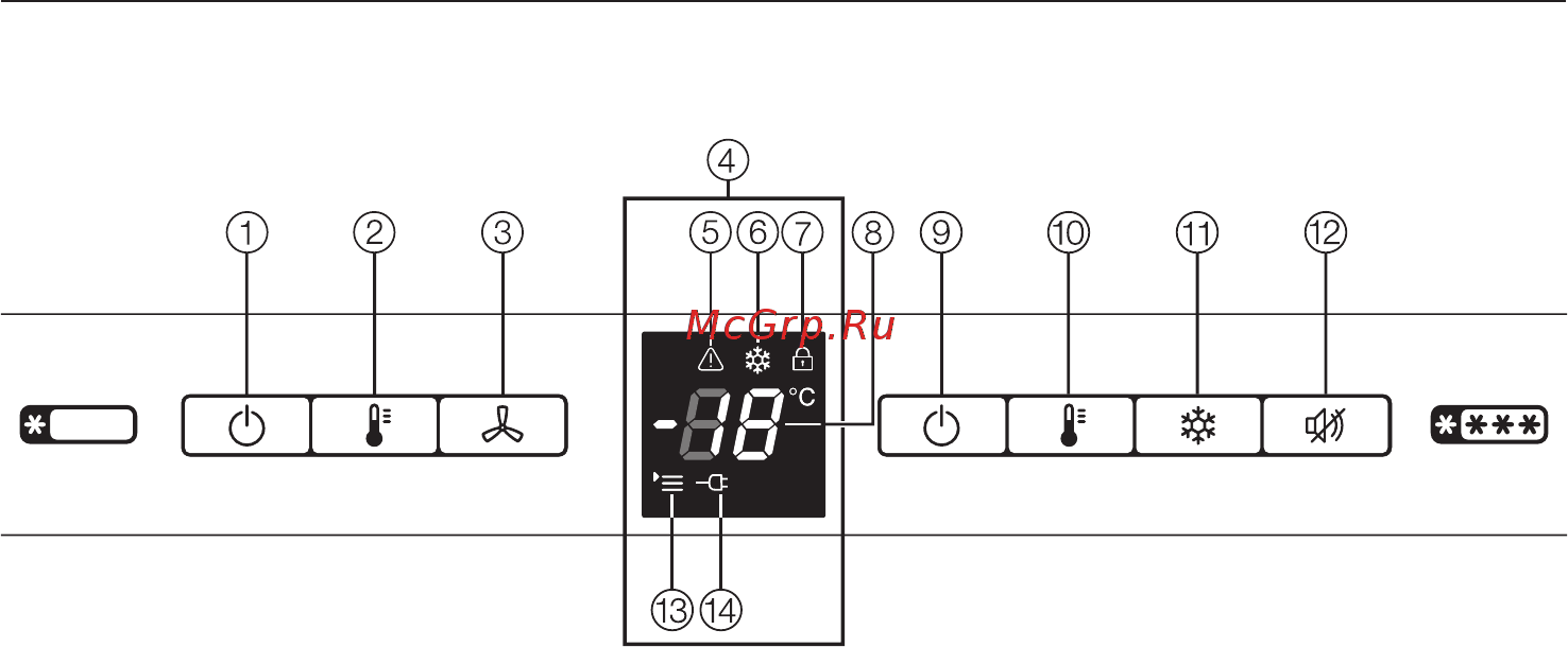 Miele KF37122iD [4/76] Îïèñàíèå ïðèáîðà 4