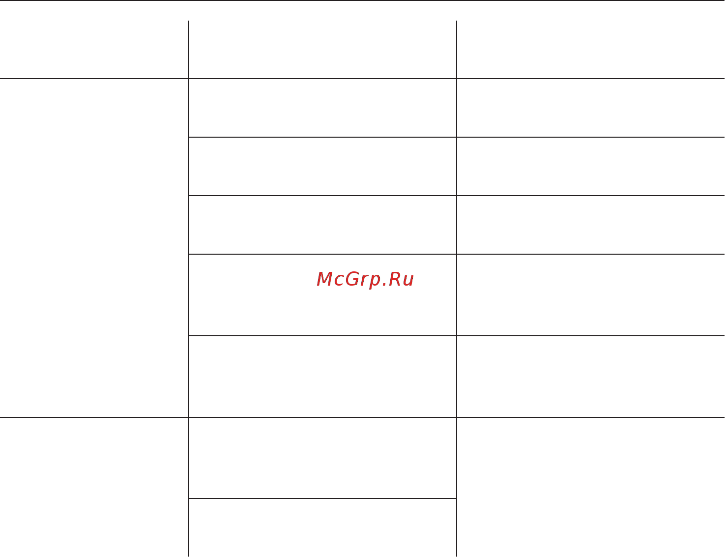 Miele KFNS37432iD [16/104] Как можно сэкономить электроэнергию