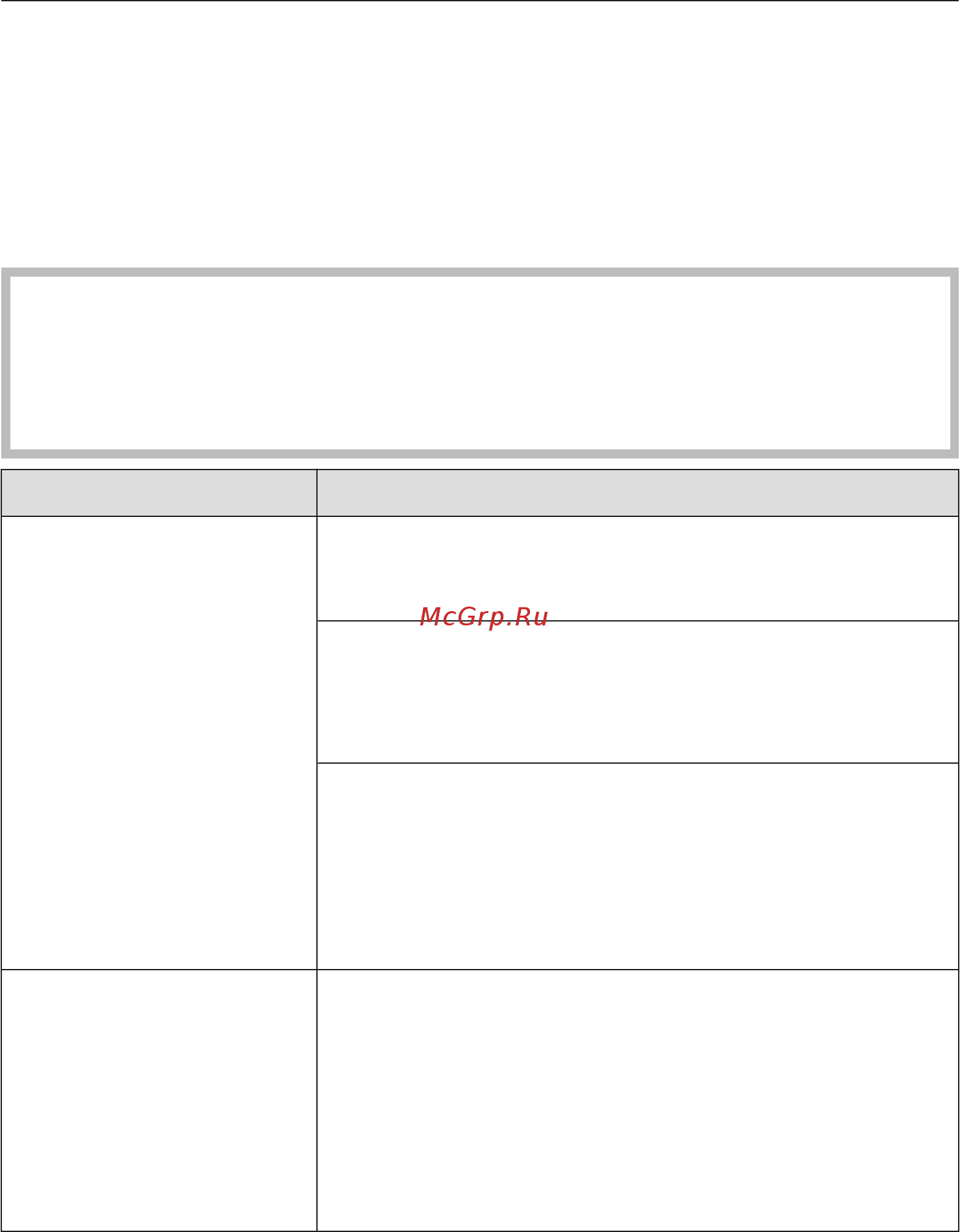 Miele KFNS37432iD [56/104] Что делать если