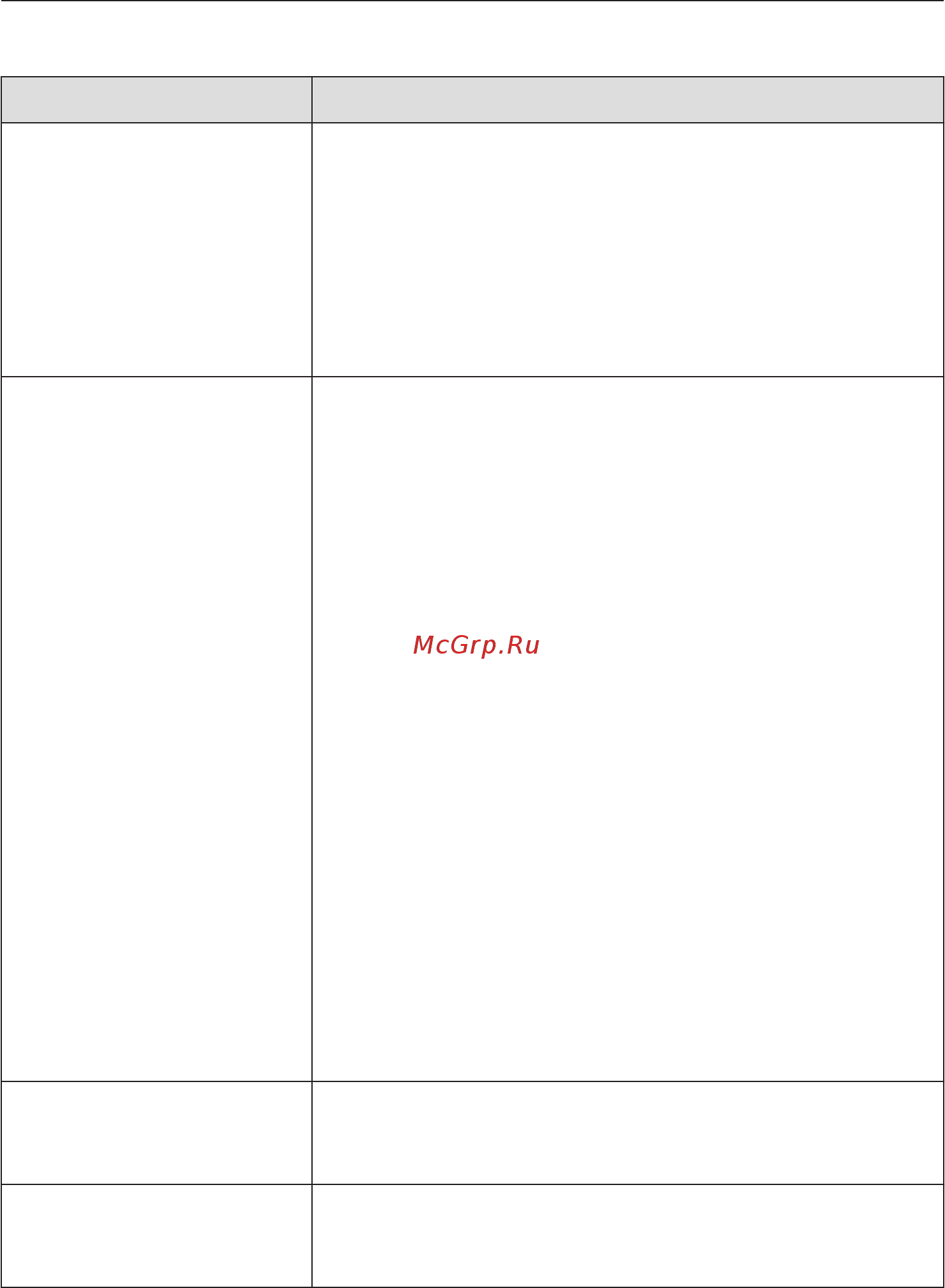 Miele KFNS37432iD [59/104] Что делать если