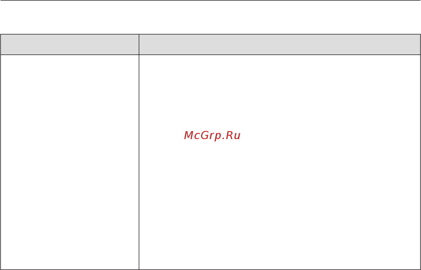 Miele KFNS37432iD [60/104] Что делать если