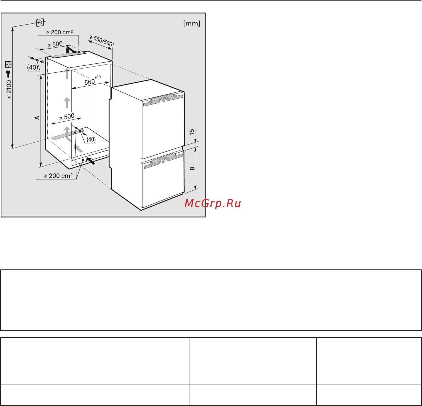 Miele KFNS37432iD [77/104] Размеры для встраивания