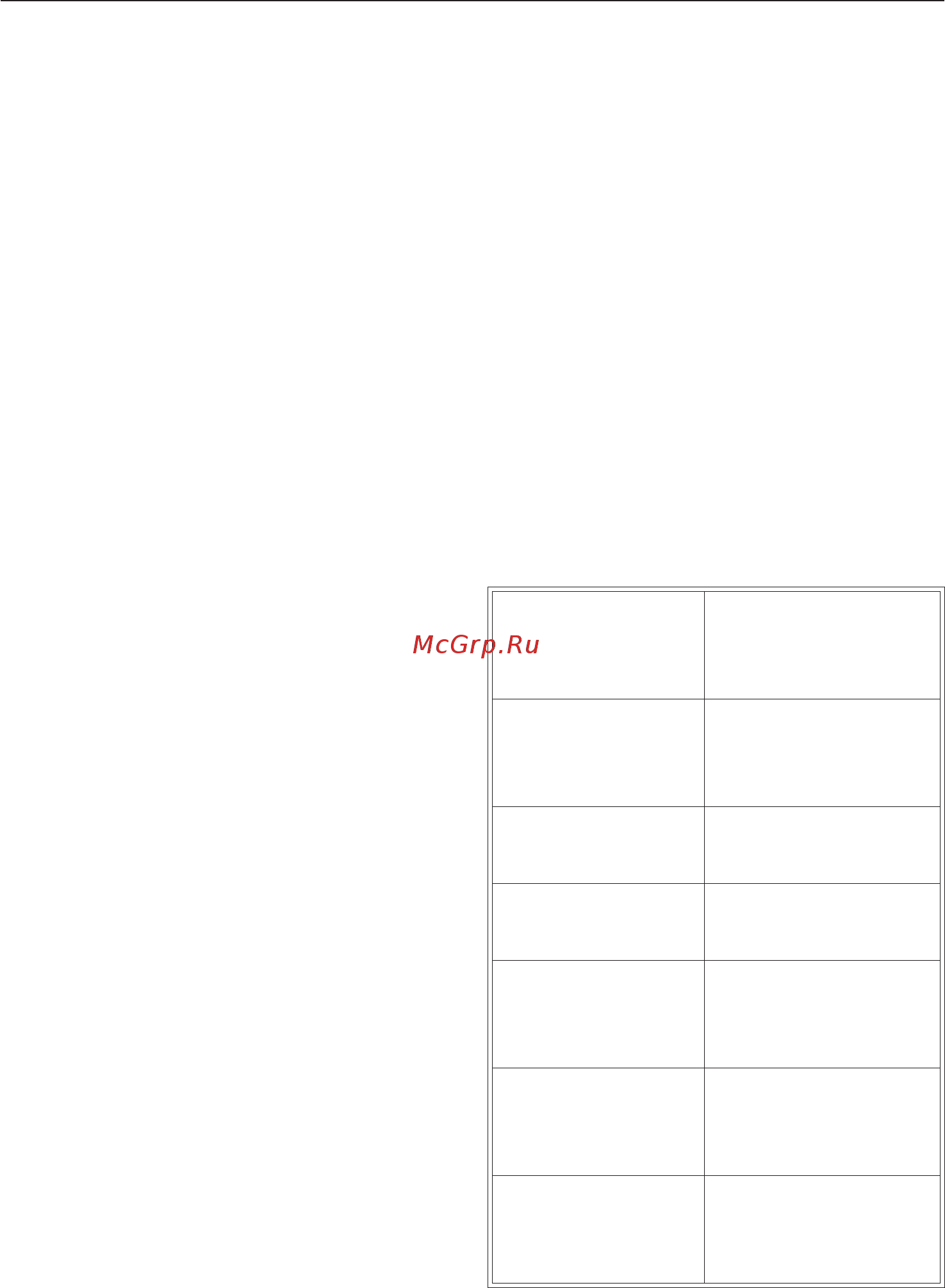 Miele KWT6321UG [21/64] Òåìïåðàòóðà 21