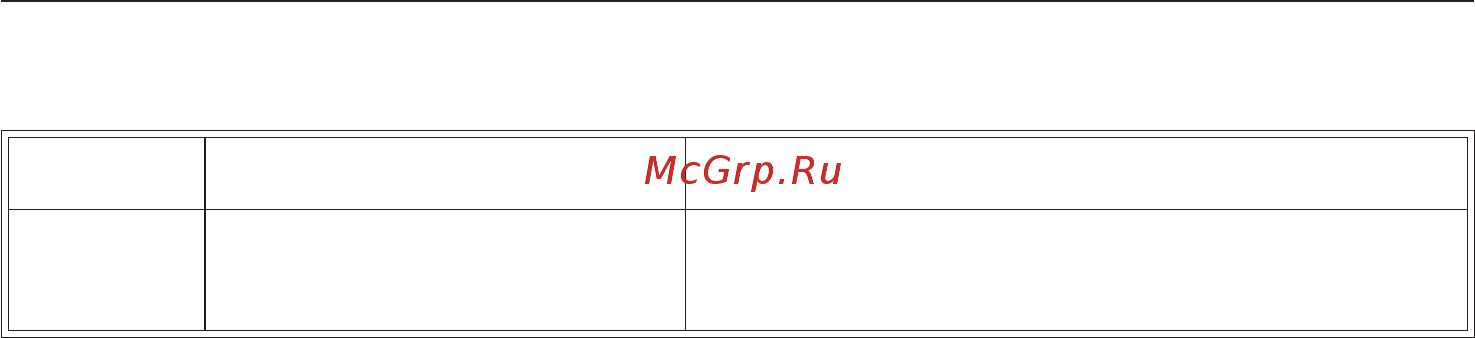 Miele KWT6321UG [5/64] Описание прибора