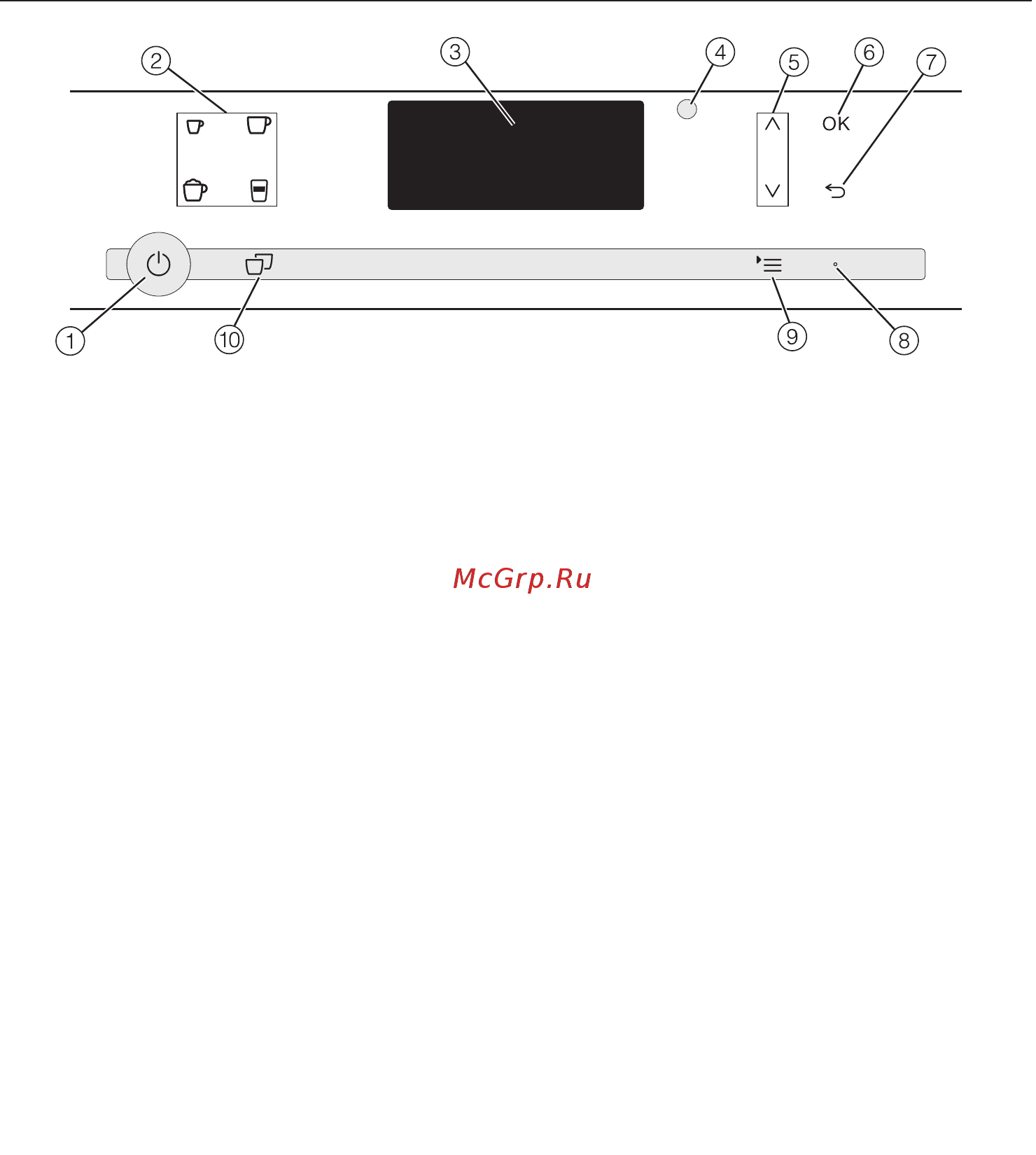 Miele CM5300 [17/88] Элементы управления и индикаторы