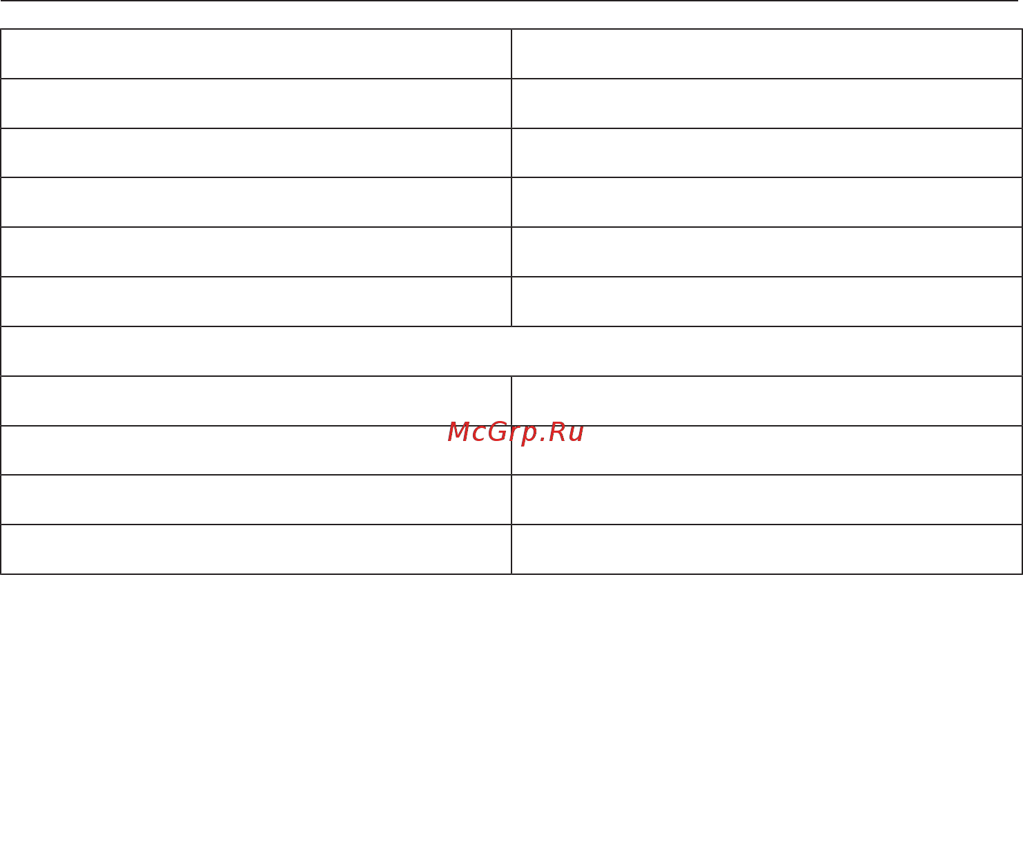 Miele DA3466 EDST [46/51] Технические характеристики