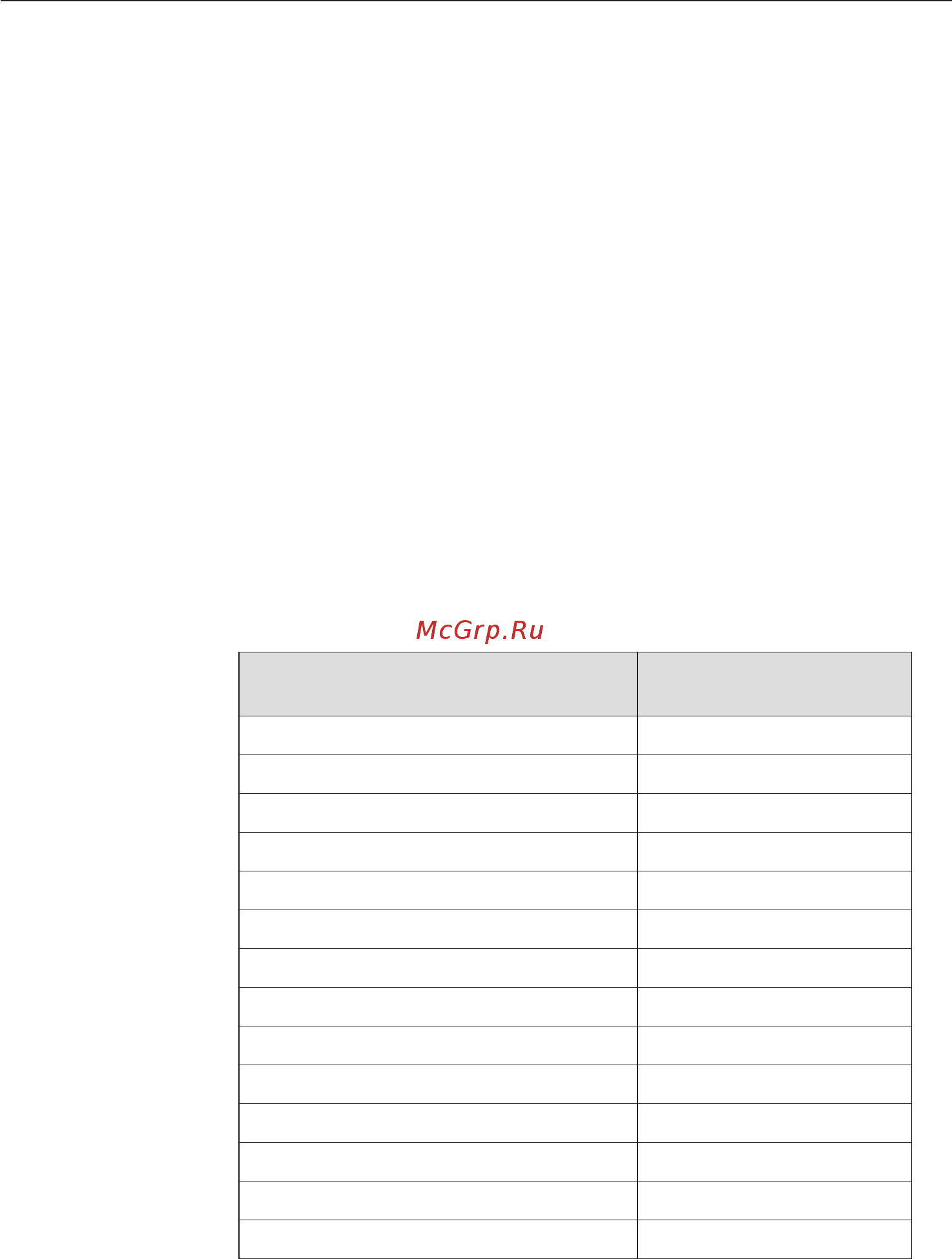 Miele DG6200 EDST/CLST [31/104] Продолжительность в минутах