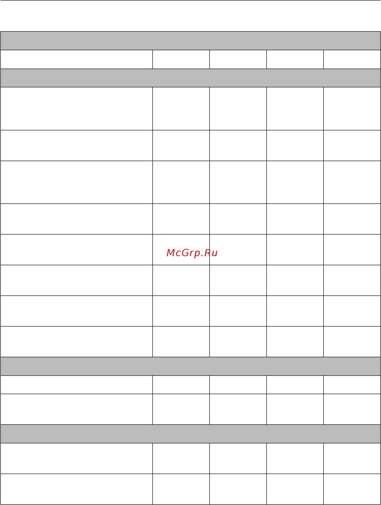 Miele DGC6400 HVBR [114/171] Таблица жарения