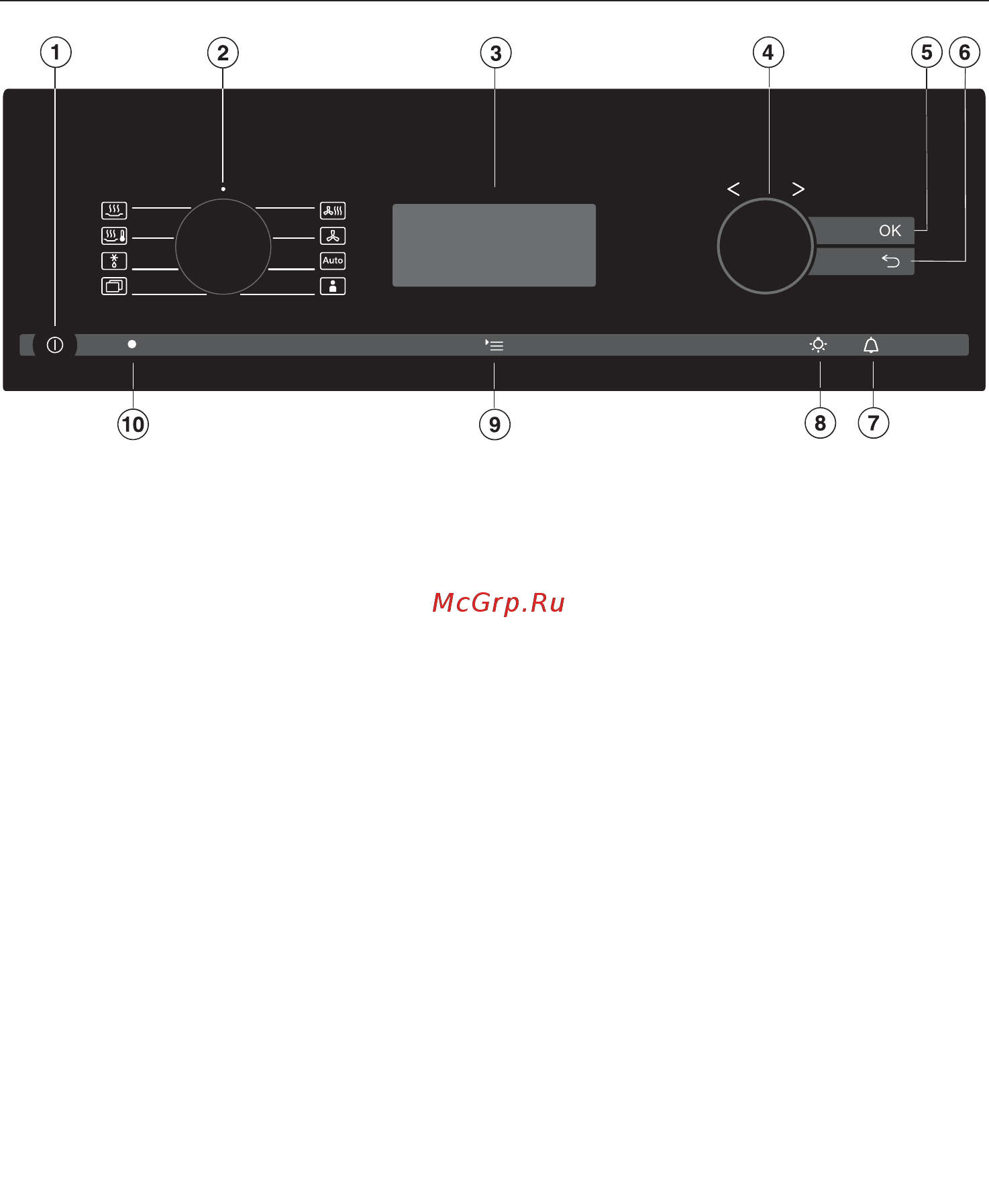 Miele DGC6400 HVBR [21/171] Элементы управления
