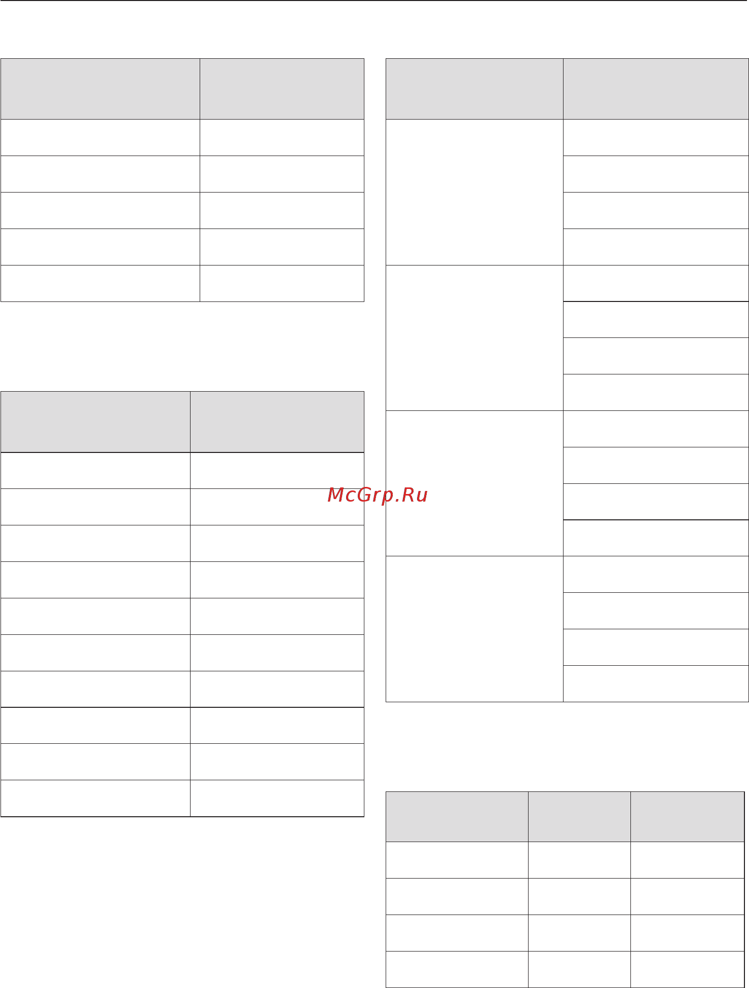 Miele DG6800 BRWS [110/148] Ðèñ 110