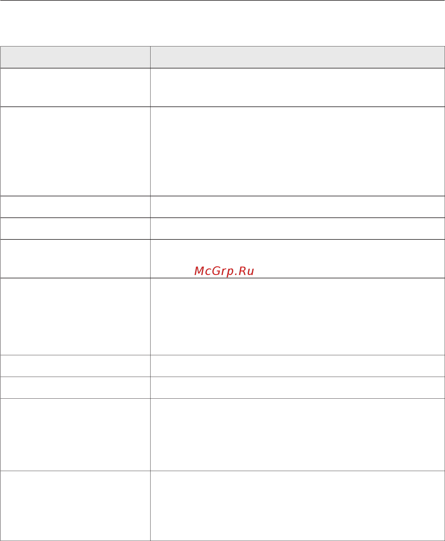 Miele DG6800 BRWS [114/148] Установки