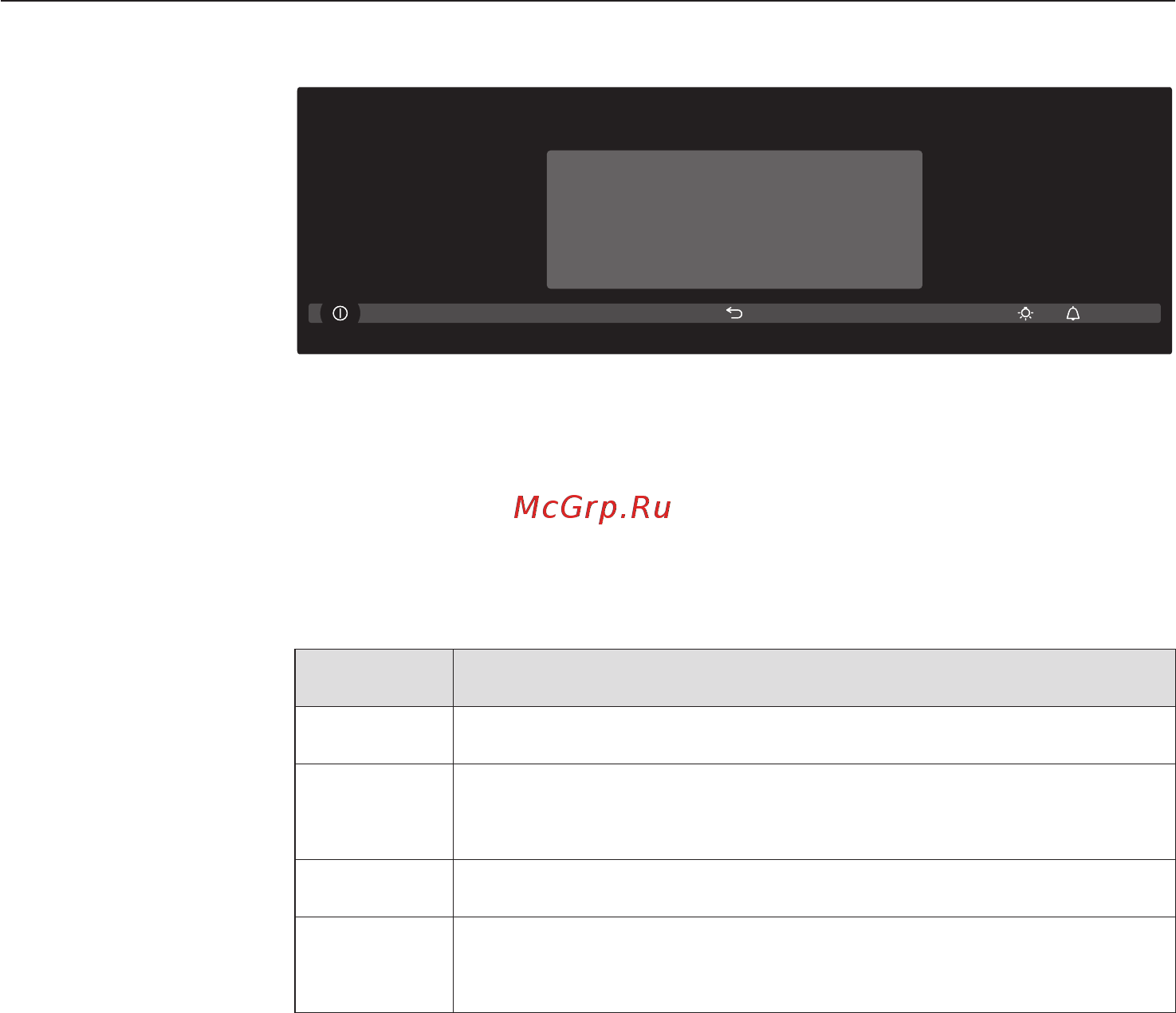 Miele DG6800 BRWS [16/148] Îïèñàíèå ðàáîòû ïðèáîðà 16