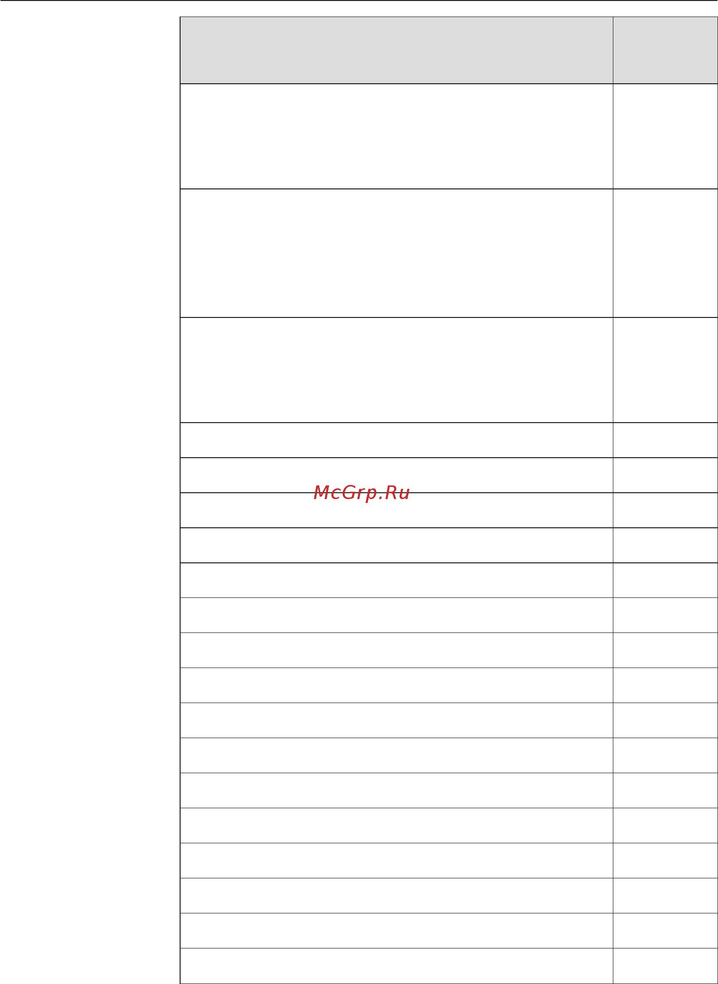 Miele DG6800 BRWS [43/148] Приготовление на пару
