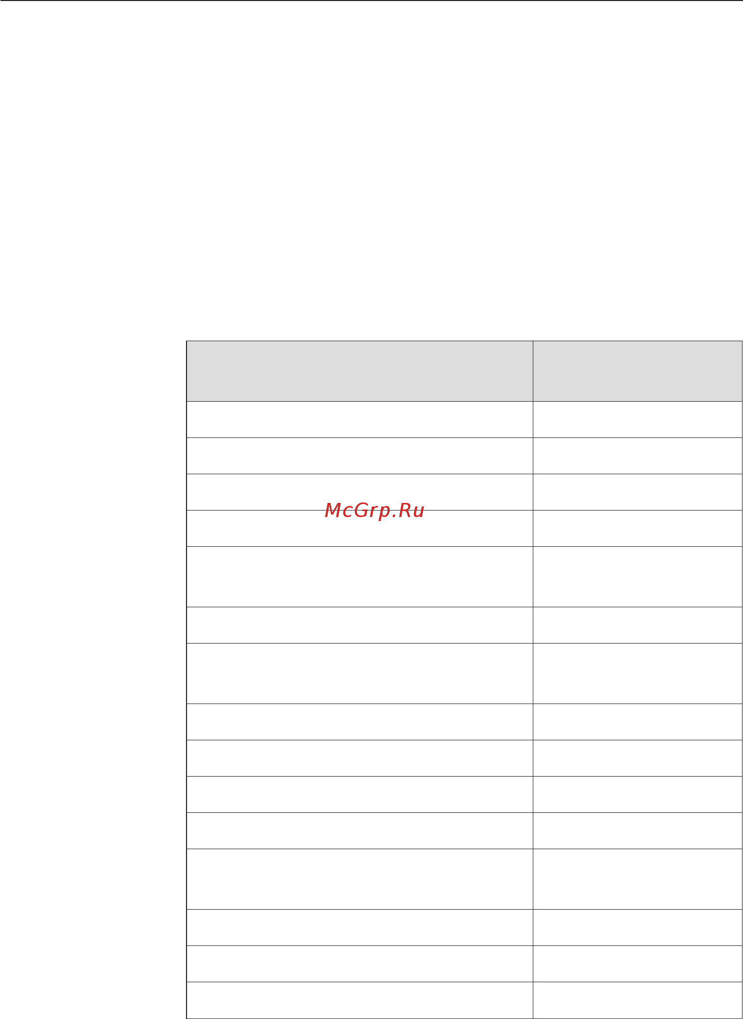 Miele DG6800 BRWS [46/148] Приготовление на пару