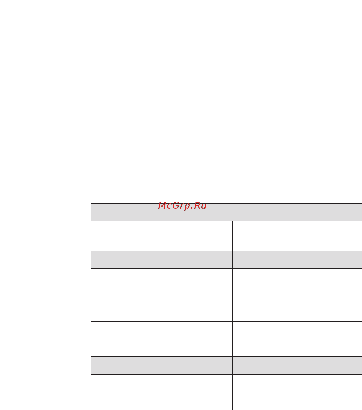 Miele DG6800 BRWS [57/148] Приготовление на пару