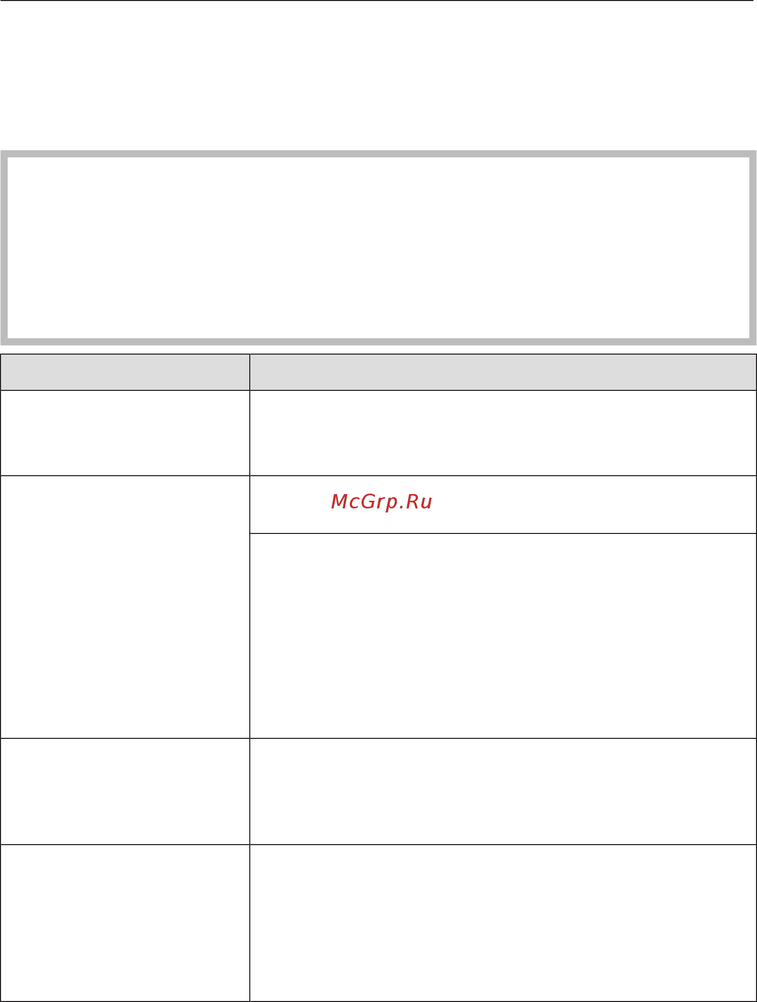 Miele EVS6214 EDST/CLST [32/64] Что делать если
