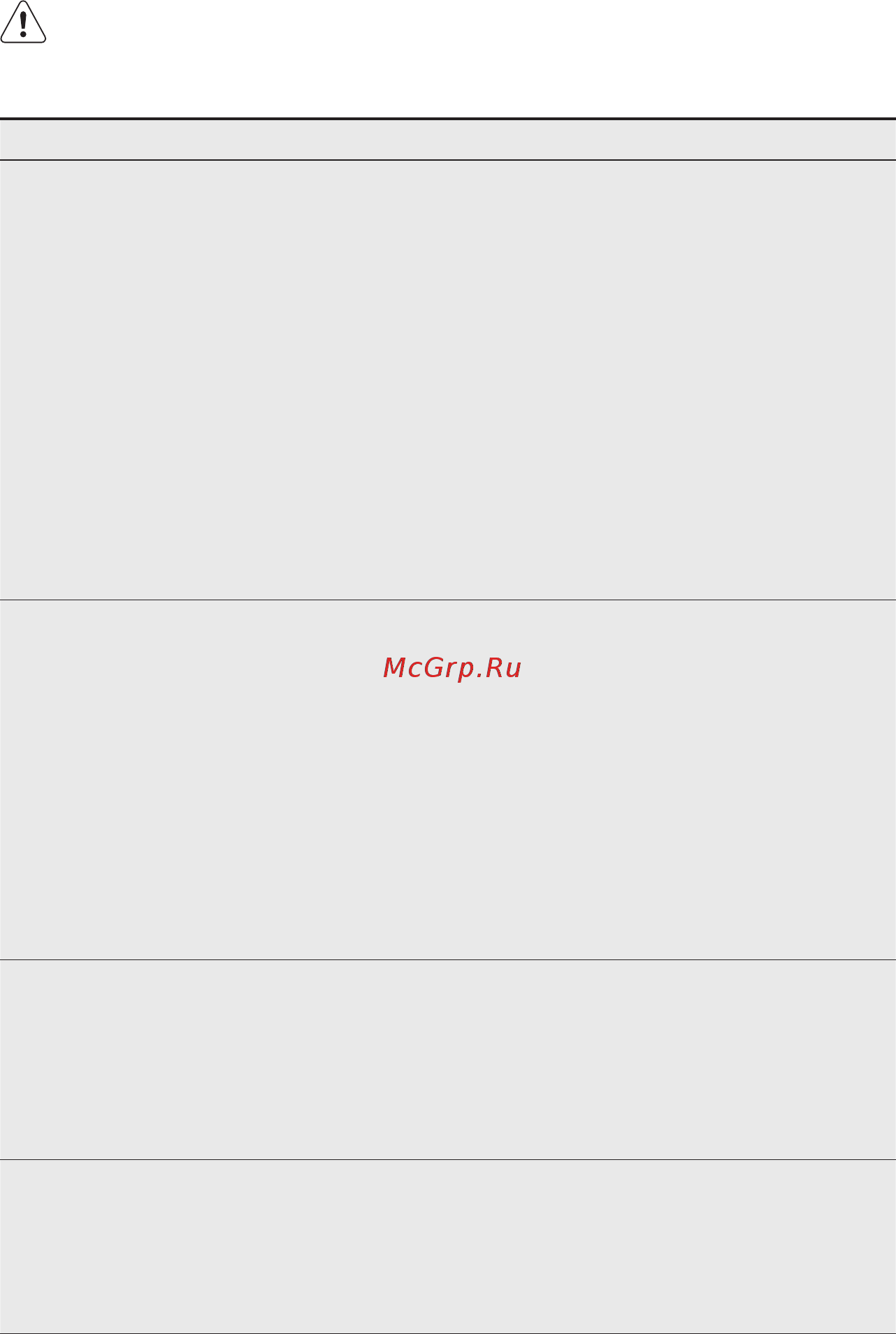 AEG RMB86111NX [17/182] Ką daryti jeigu