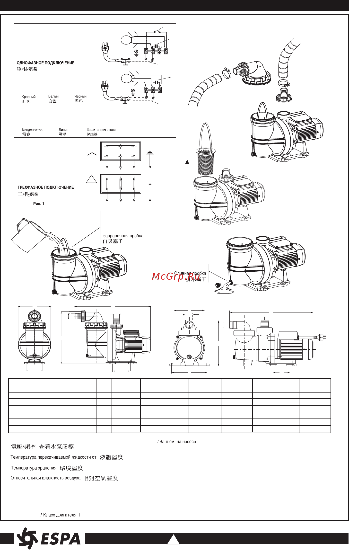 Espa Niper 1 [12/20] Temperatura líquido liquid temperature température du liquide umgebungstemperatur temperatura del liquido temperatura do liquido 4 c a 35 c temperatura de almacenamiento storage temperature température de stockage lagertemteratur temperatura ambiente temperatura ambiente 10 c a 50 c humedad relativa del aire relative air humidity humidité relative de l air relative luftfeuchtigkeit umidità relativa dell aria humidade relativa do ar 95 max lpf nivel presión acústica medido measured sound pressure level niveau pression acoustique mesuré gemessener schalldruckpegel livello di pressione acustica misurato nível pressão acústica medido lwa m nivel potencia acústica medido measured sound power level niveau puissance acoustique mesuré gemessener schallleistungspegel livello di potenza acustica misurato nível potência acústica medido lwa g nivel potencia acústica garantizado guaranteed sound power level niveau puissance acoustique garanti zugesicherter schallleistungspegel livello di potenza ac