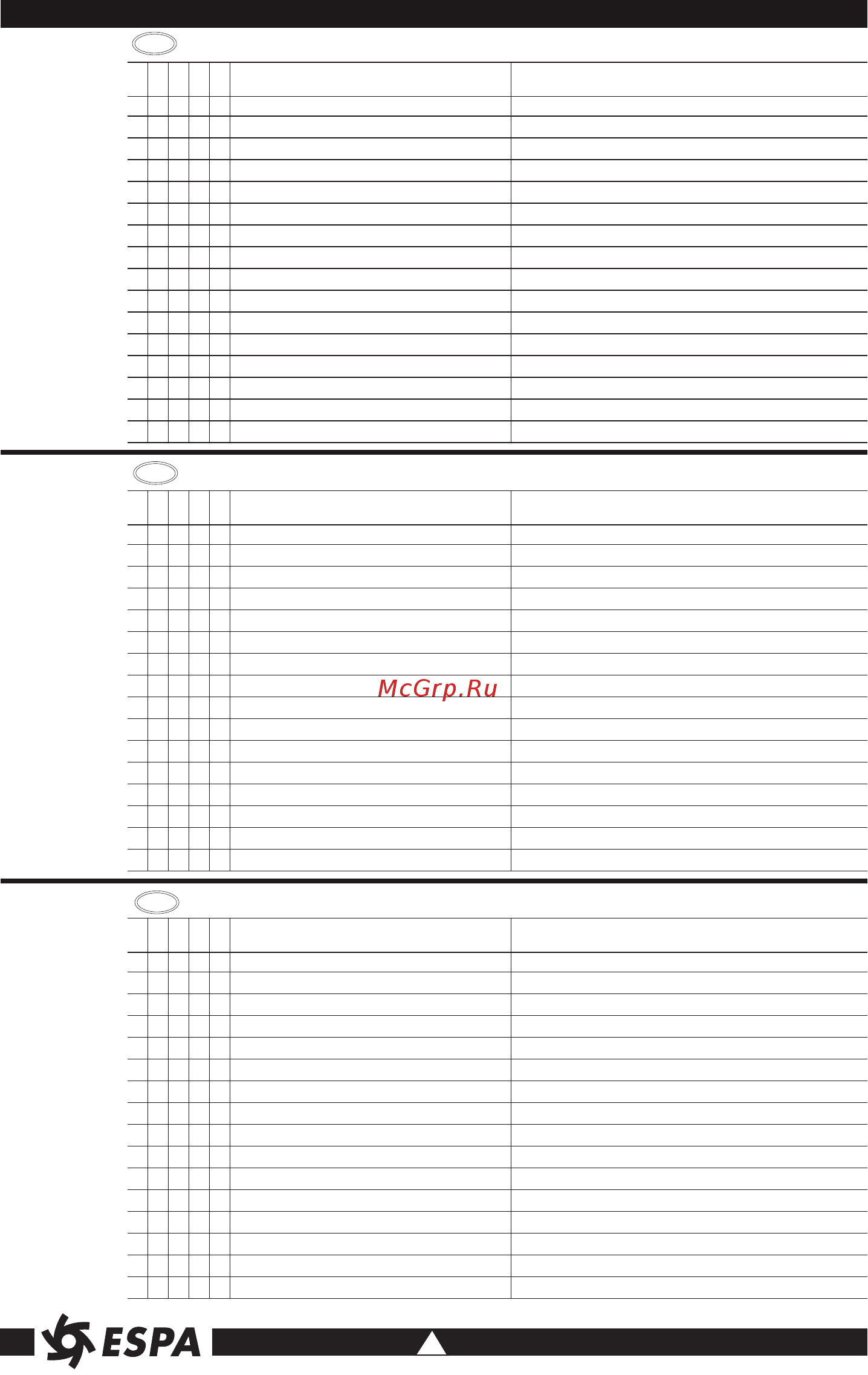 Espa Niper 2 [13/20] Pannes eventuelles causes et solutions