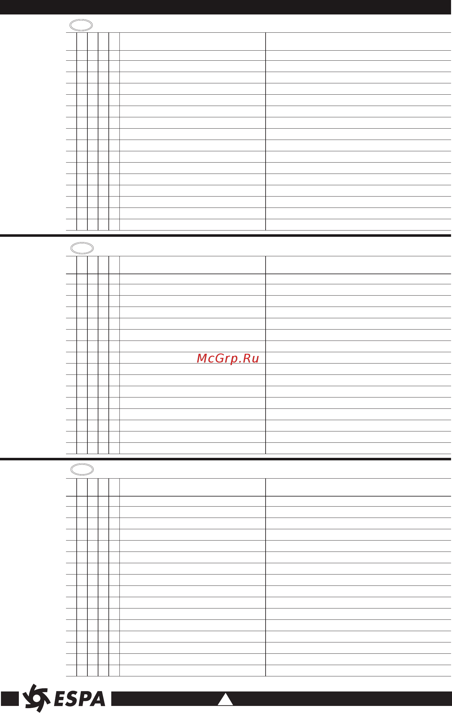 Espa Niper 2 [14/20] Mögliche defekte ursachen und abhilfe