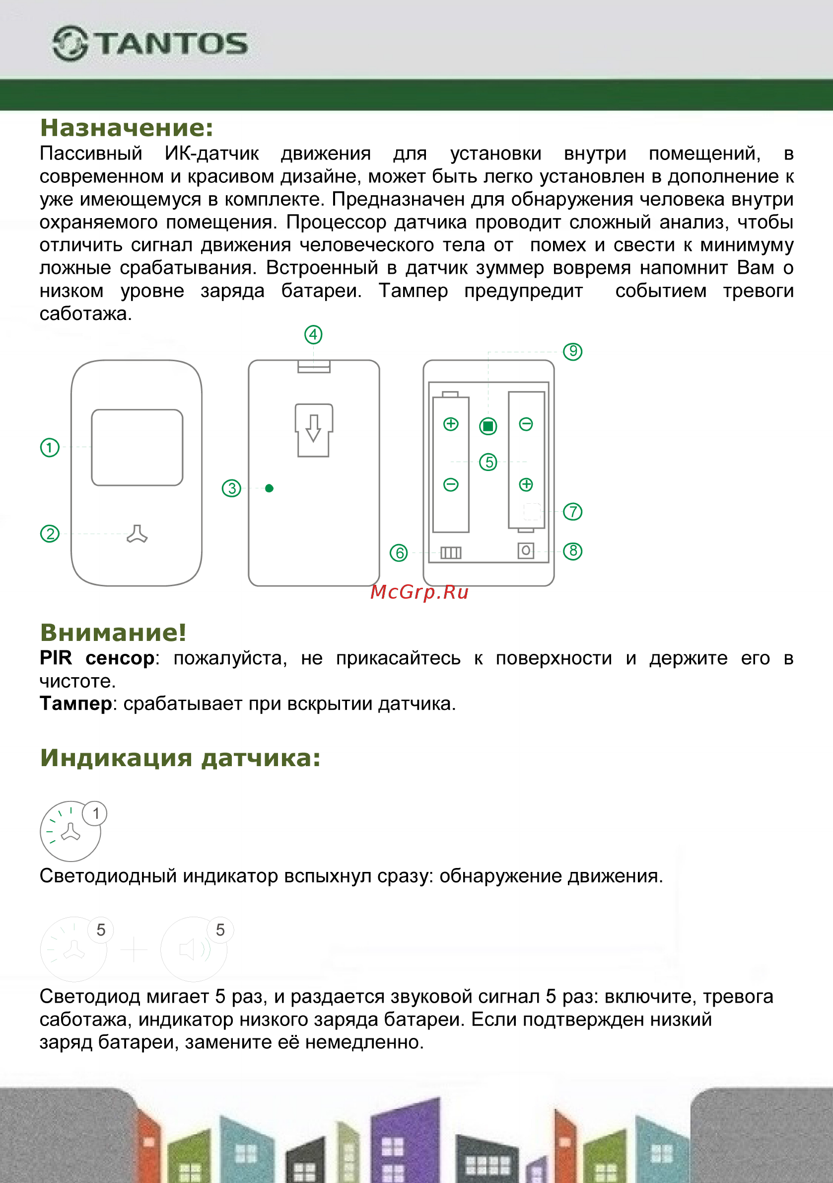 Tantos TS-ALP600 [2/4] Индикация датчика