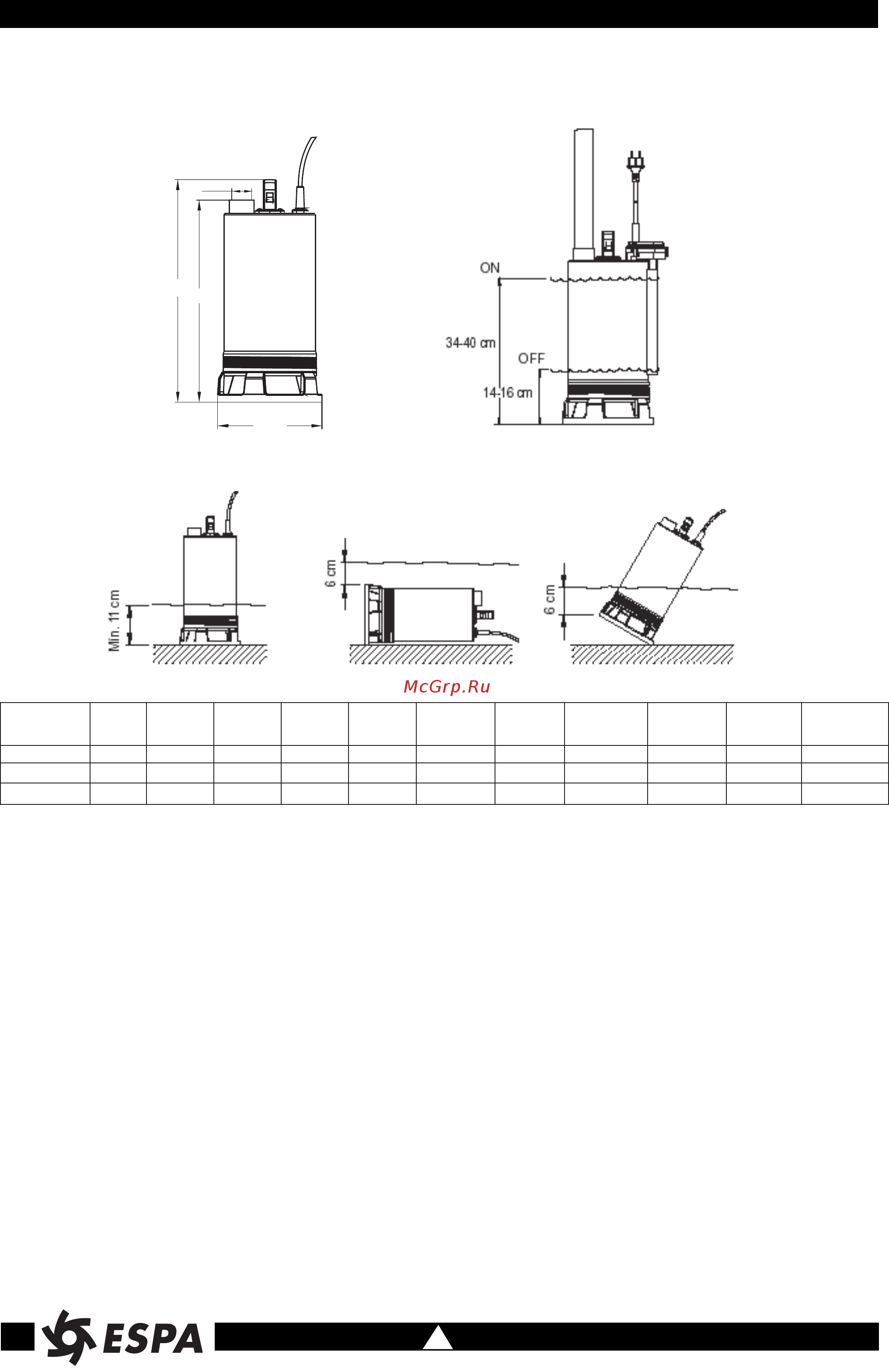 Espa Vigilex SS 1350 Инструкция по эксплуатации онлайн [3/8] 313804