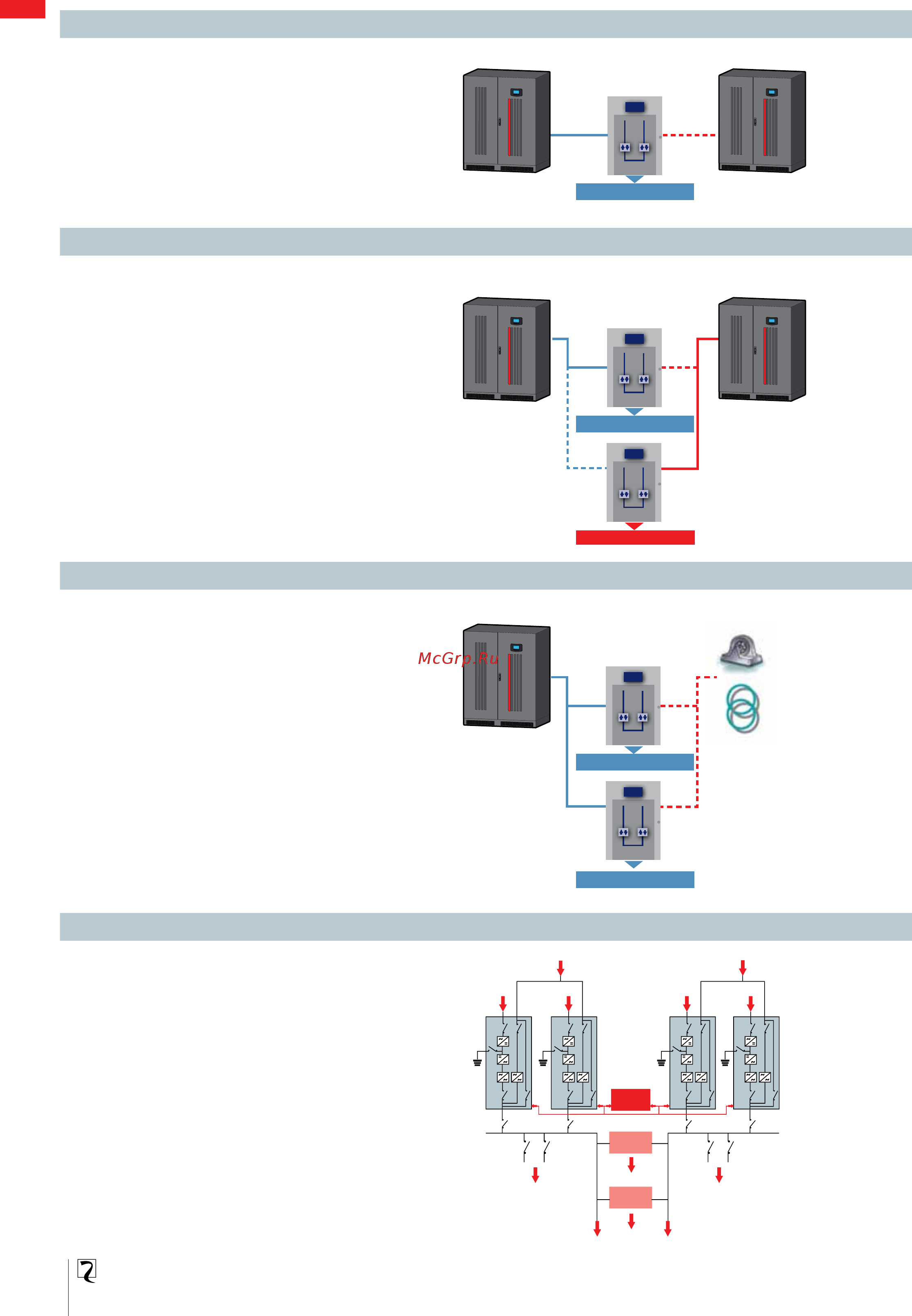 Riello Master Switch MTS 200 [3/4] Master switch в дублирующем режиме