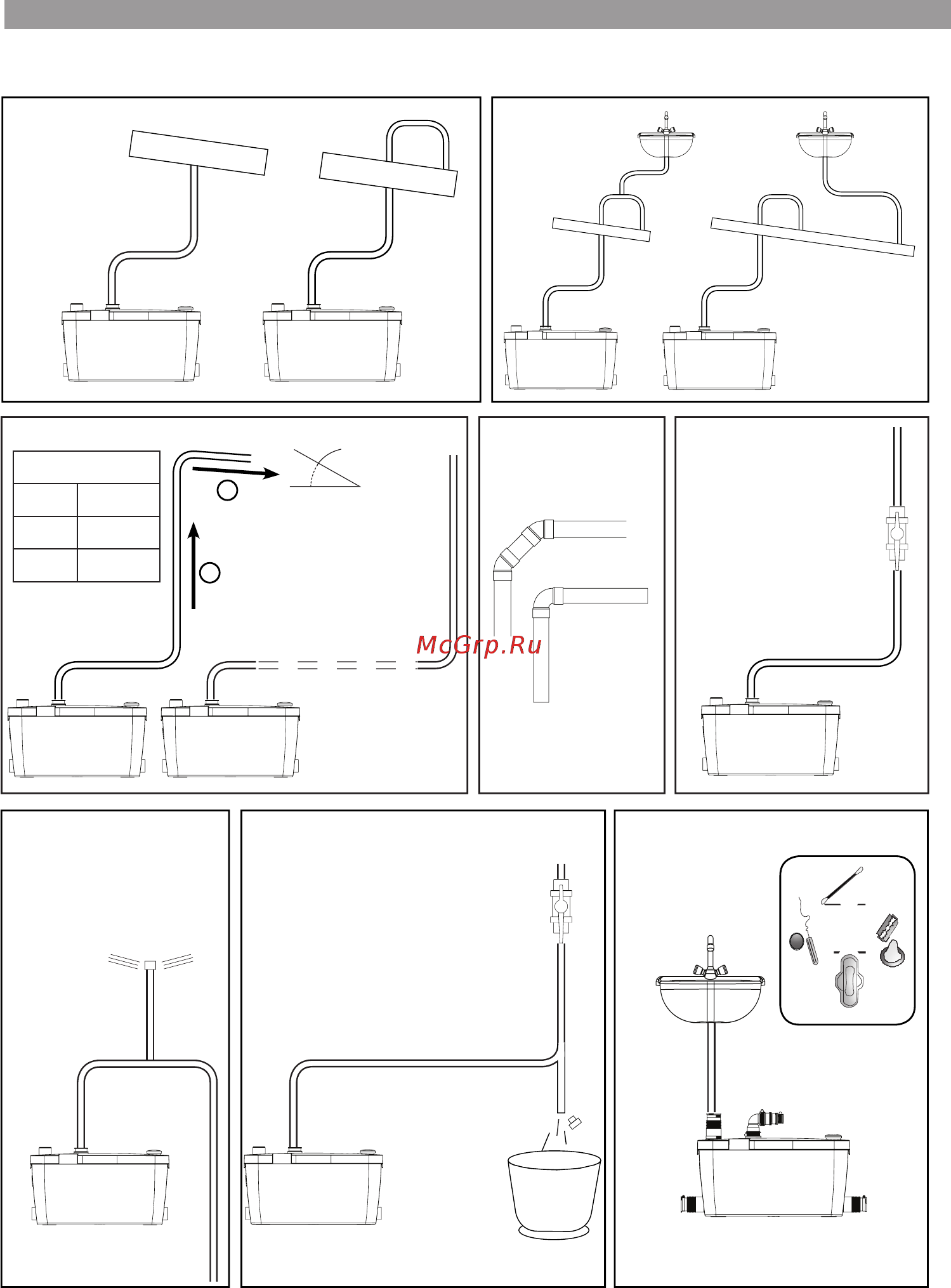 Wilo HiDrainlift 3-35 Инструкция по монтажу и эксплуатации онлайн [5/28] 313923