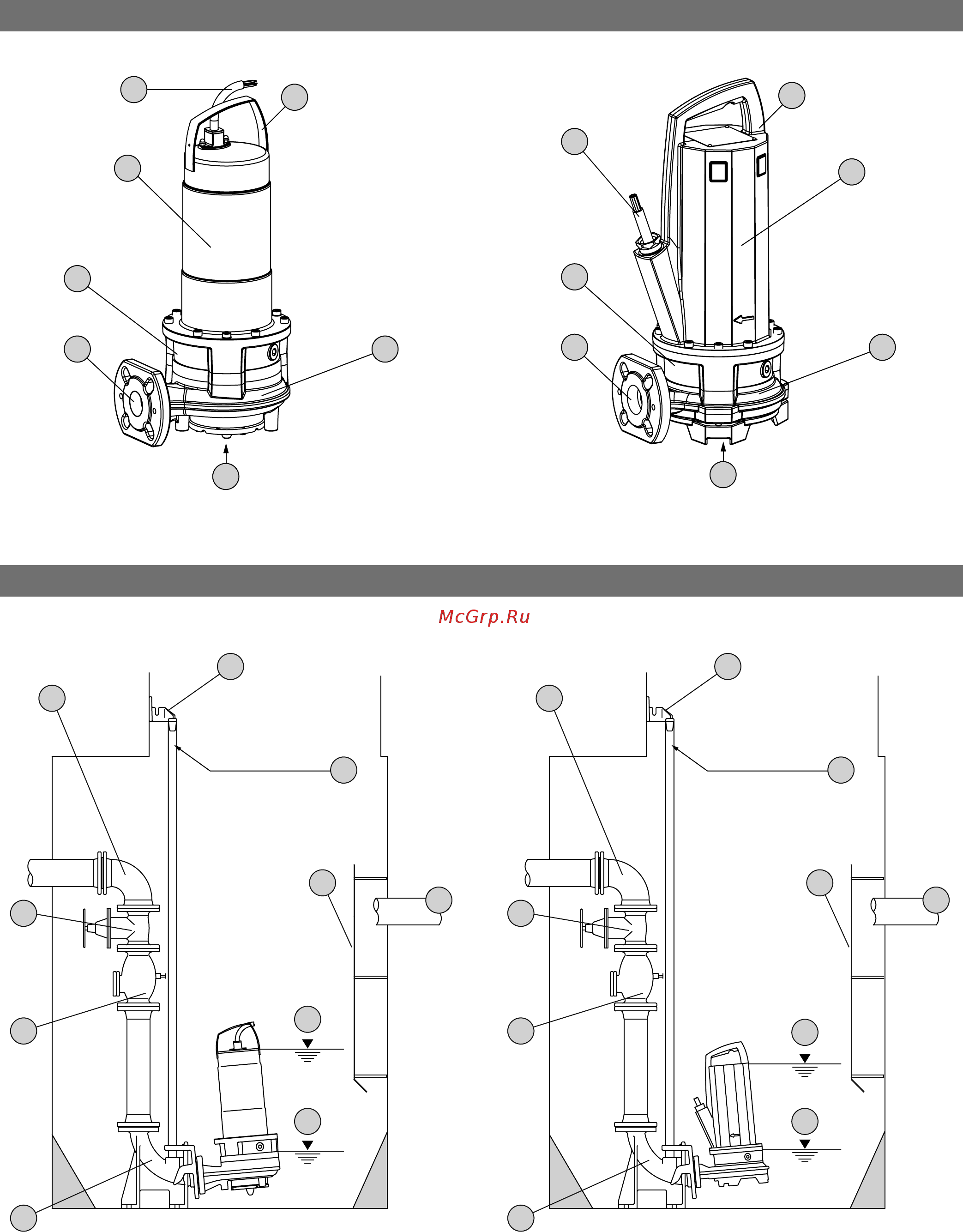 Wilo Rexa CUT GI03.31/S-M15-2-523/P Инструкция по монтажу и эксплуатации онлайн [2/33] 314006
