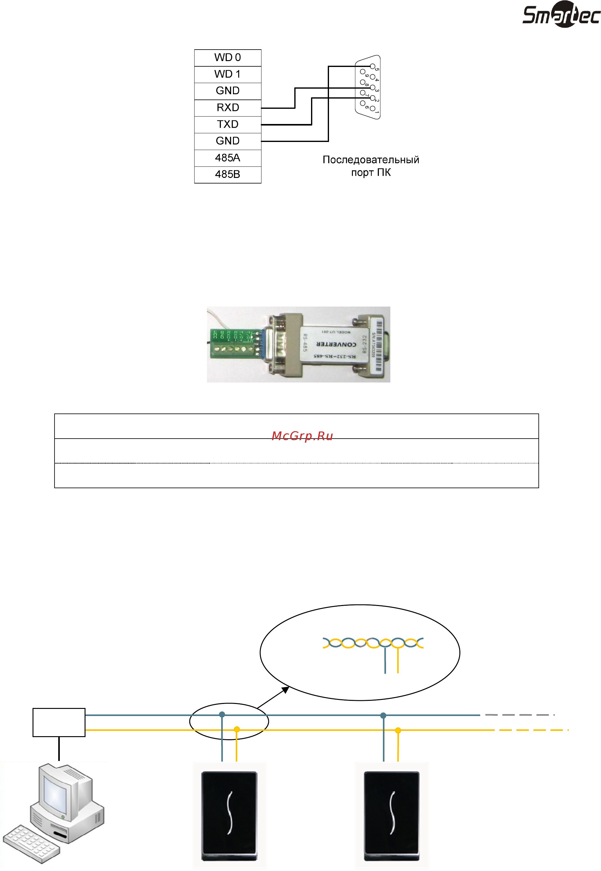 Smartec ST-NC120F [8/15] Подключение контроллера по rs485