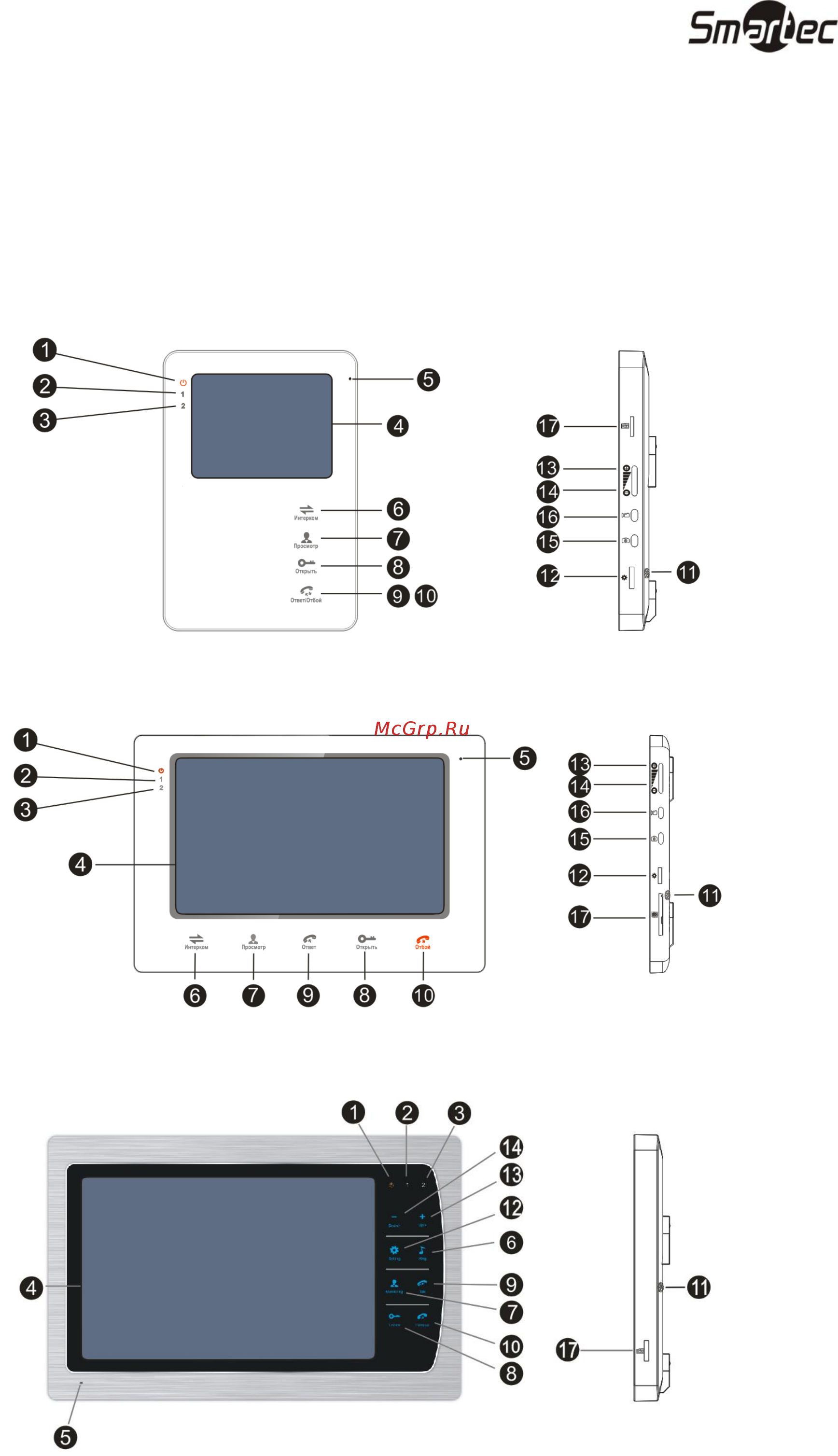 Smartec ST-MS204M-WT [3/17] Внешний вид