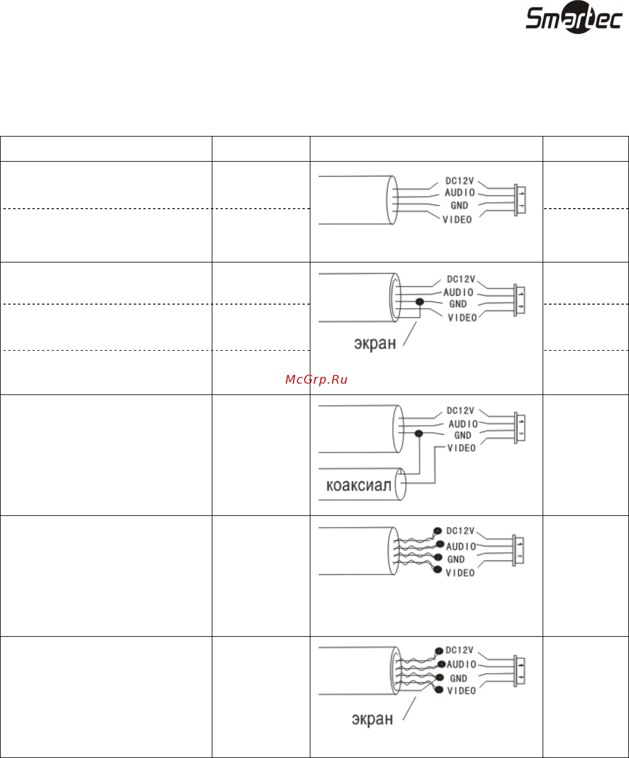 Smartec ST-MS207M-WT [7/17] Требования к кабелю связи