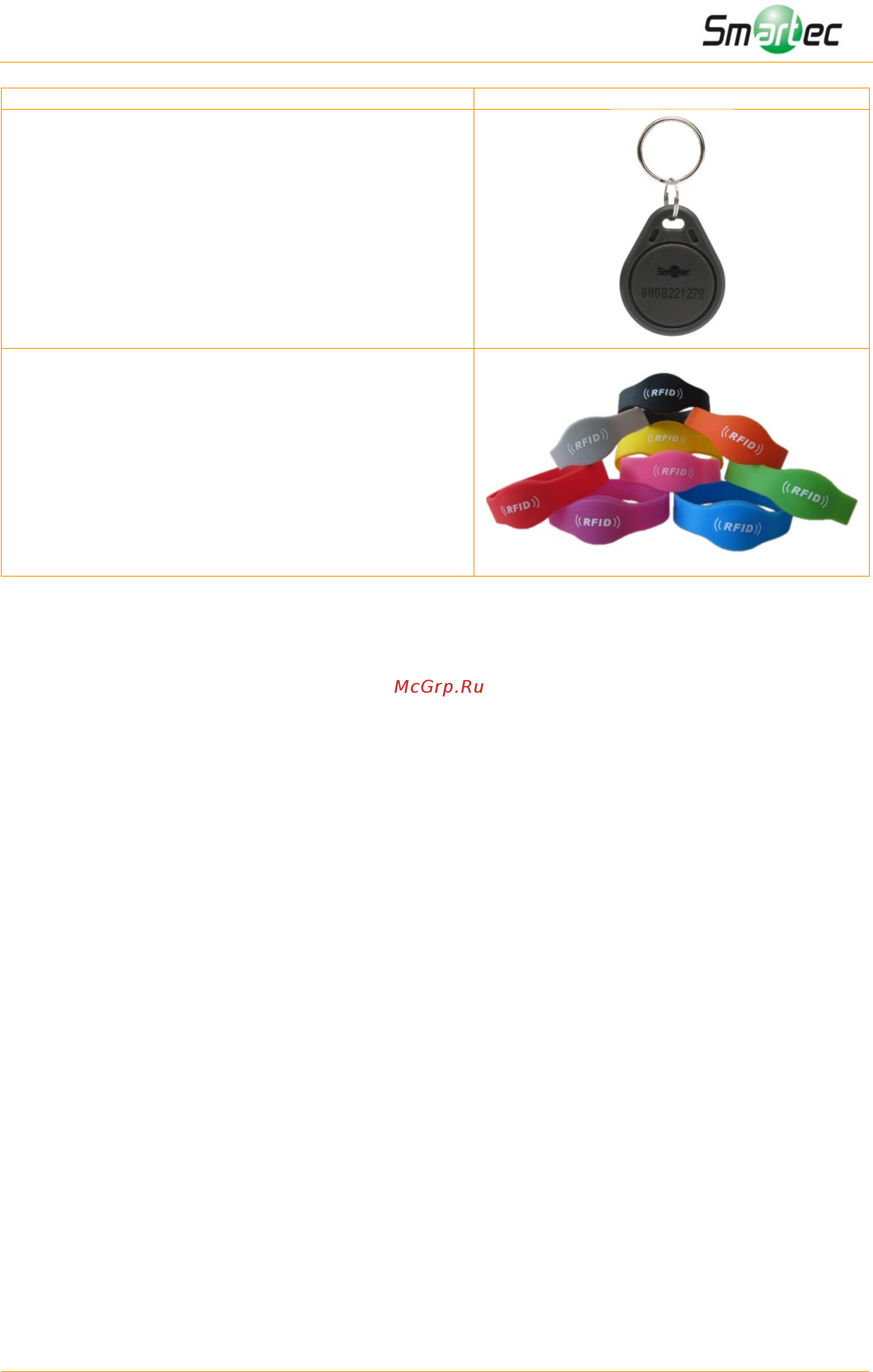 Smartec ST-PC010EM [2/7] Идентификаторы