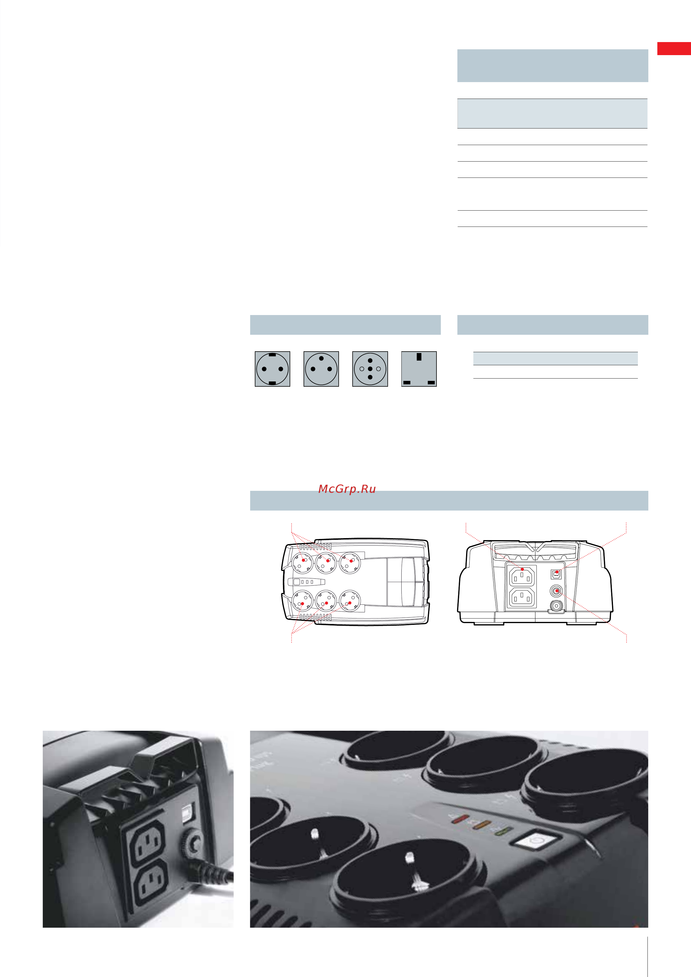 Riello iPlug IPG 600 [2/3] Opzioni disponibili имеющиеся розетки