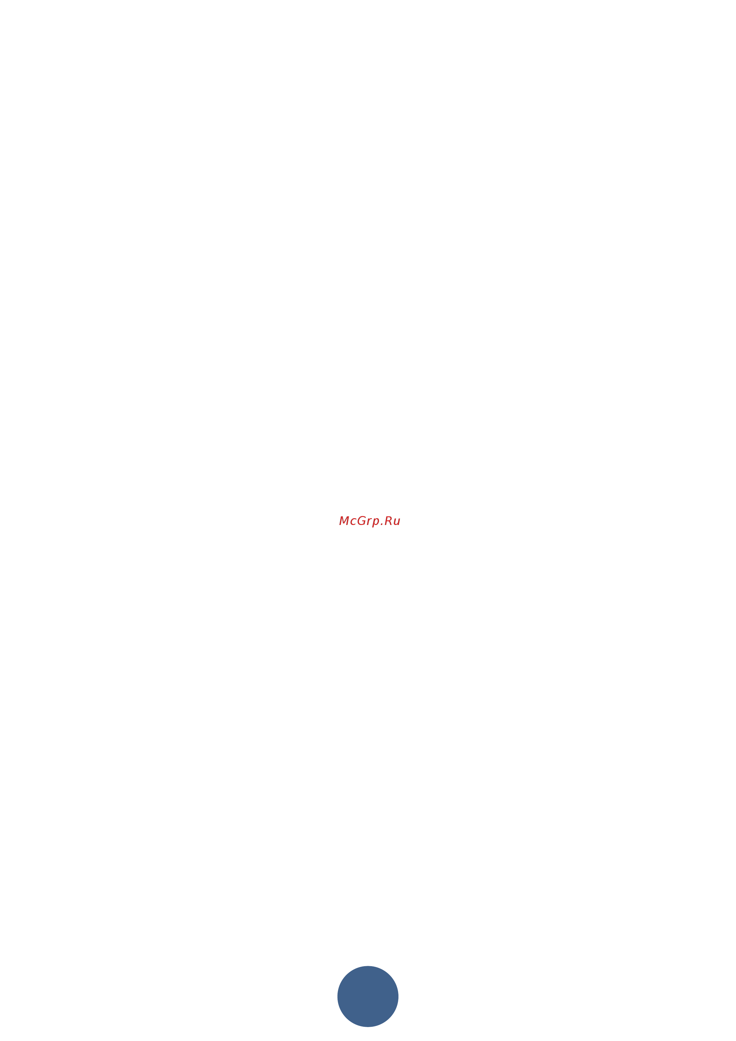 Мвк LIP 1080 Strong (3,6) [18/26] Getoverlayconfigs пример