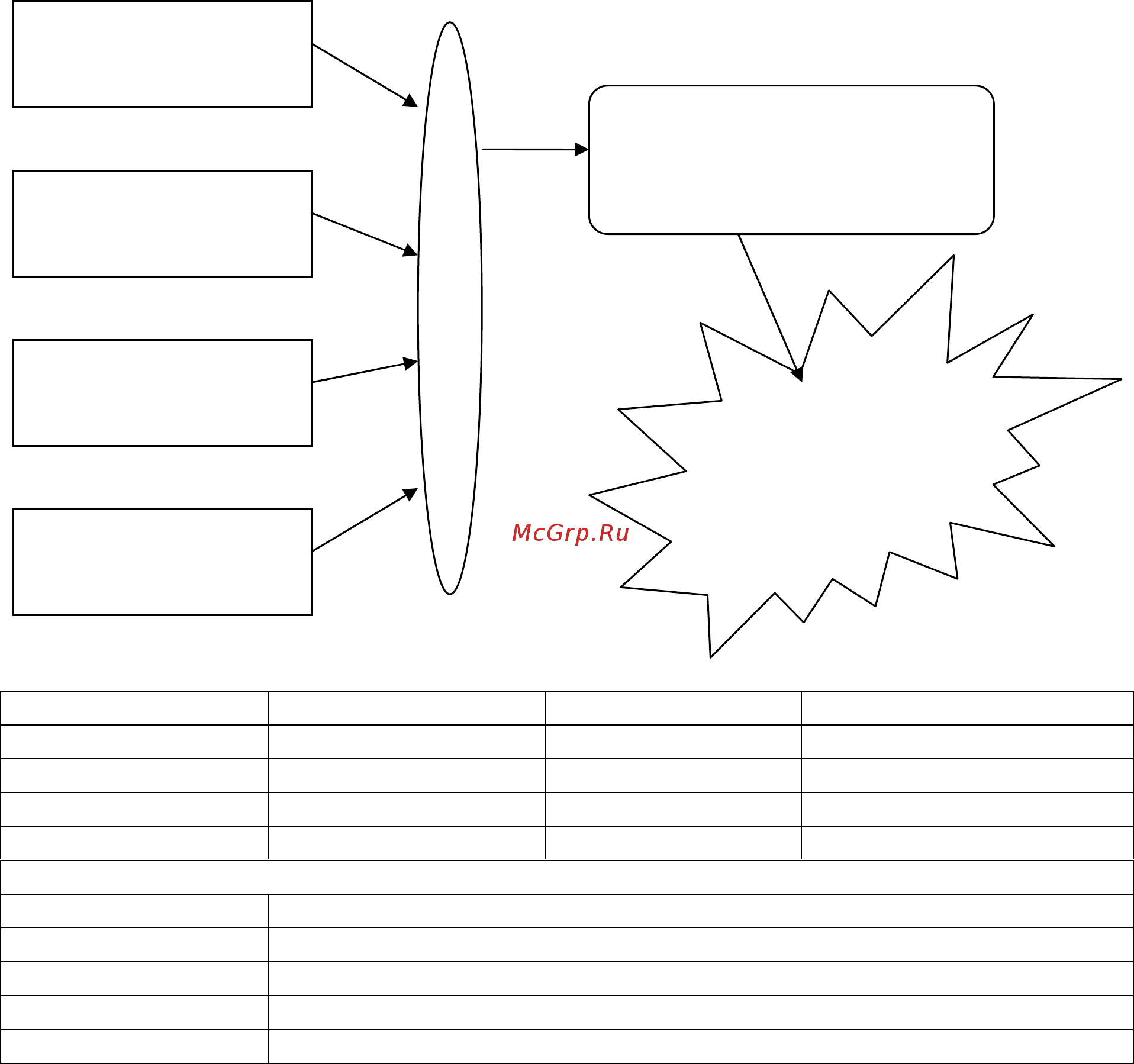 RVi (NVR) RVi-IPN8/1-4P Инструкция по эксплуатации онлайн [4/23] 316421