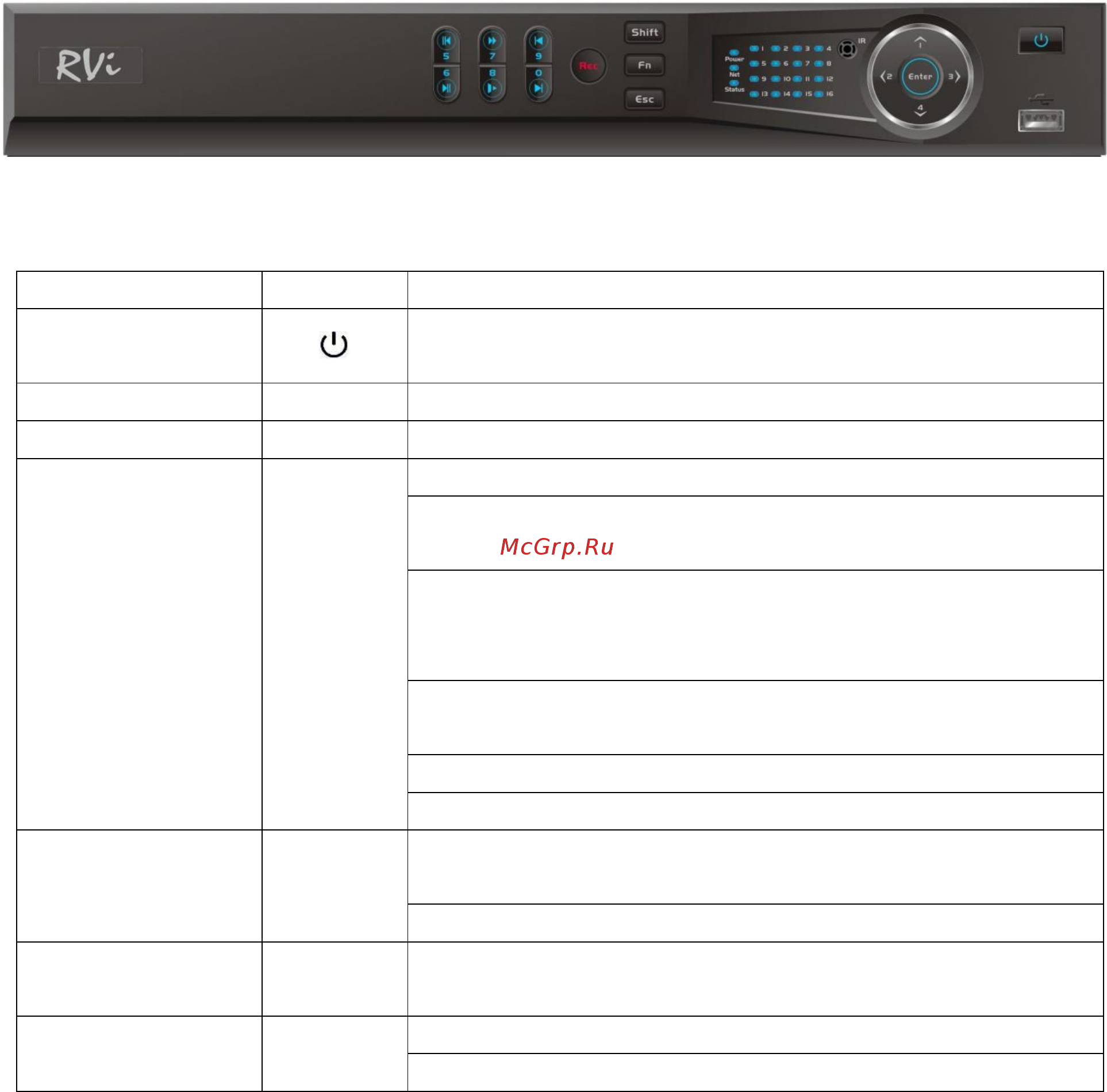 RVi (NVR) RVi-IPN16/2-8P Инструкция по эксплуатации онлайн [3/15] 316423