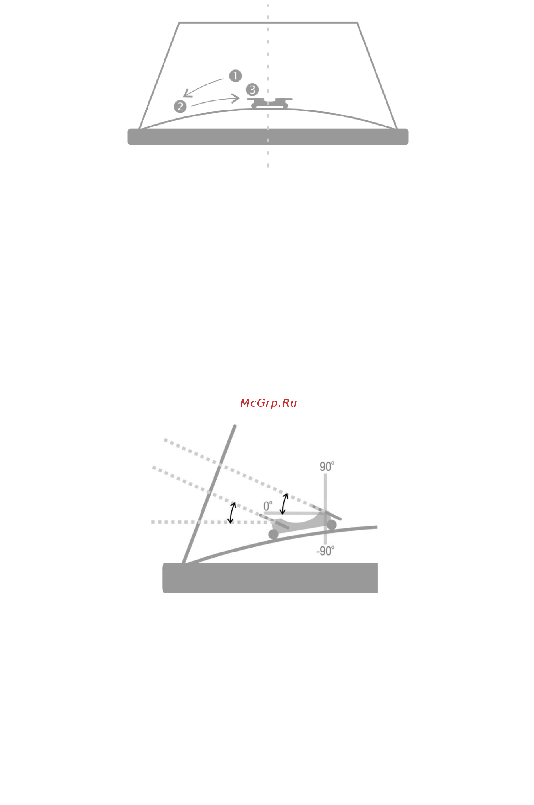 Proski Simulator Standard [6/27] Положение каретки