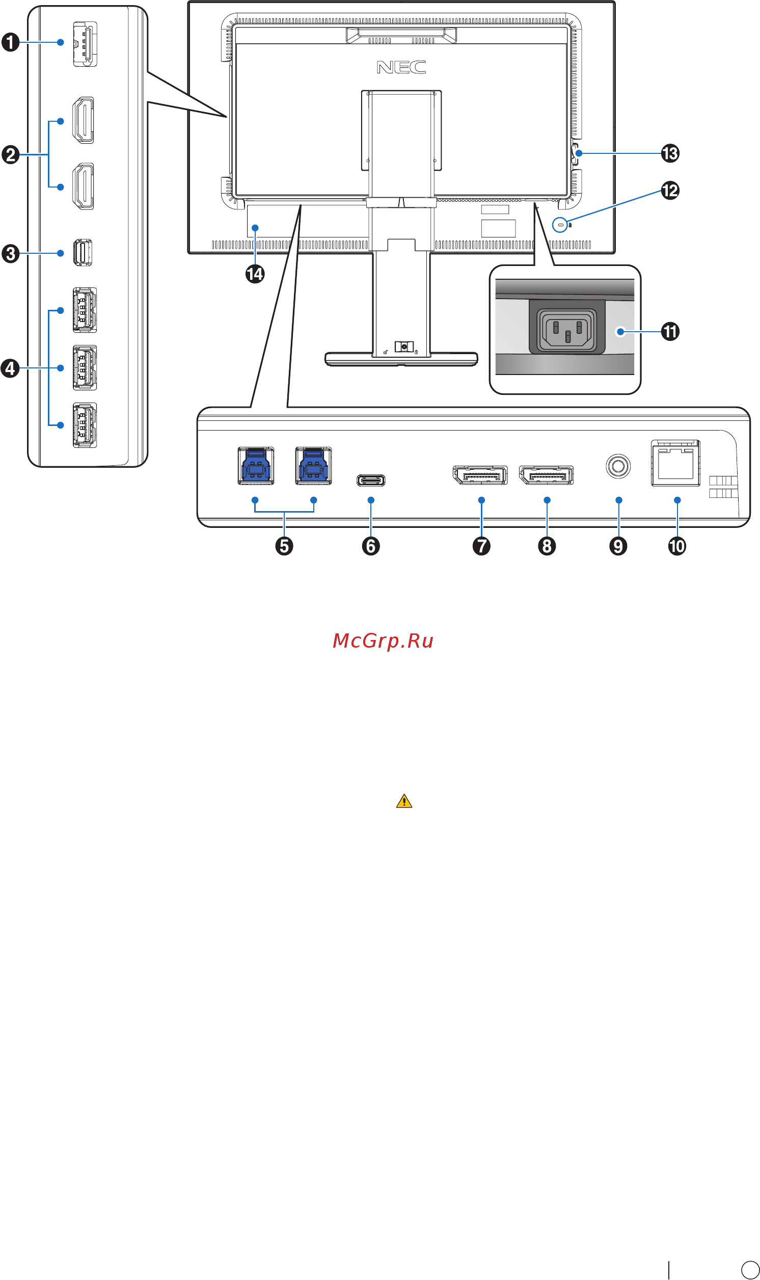 Nec MultiSync PA271Q [10/35] Панель соединений