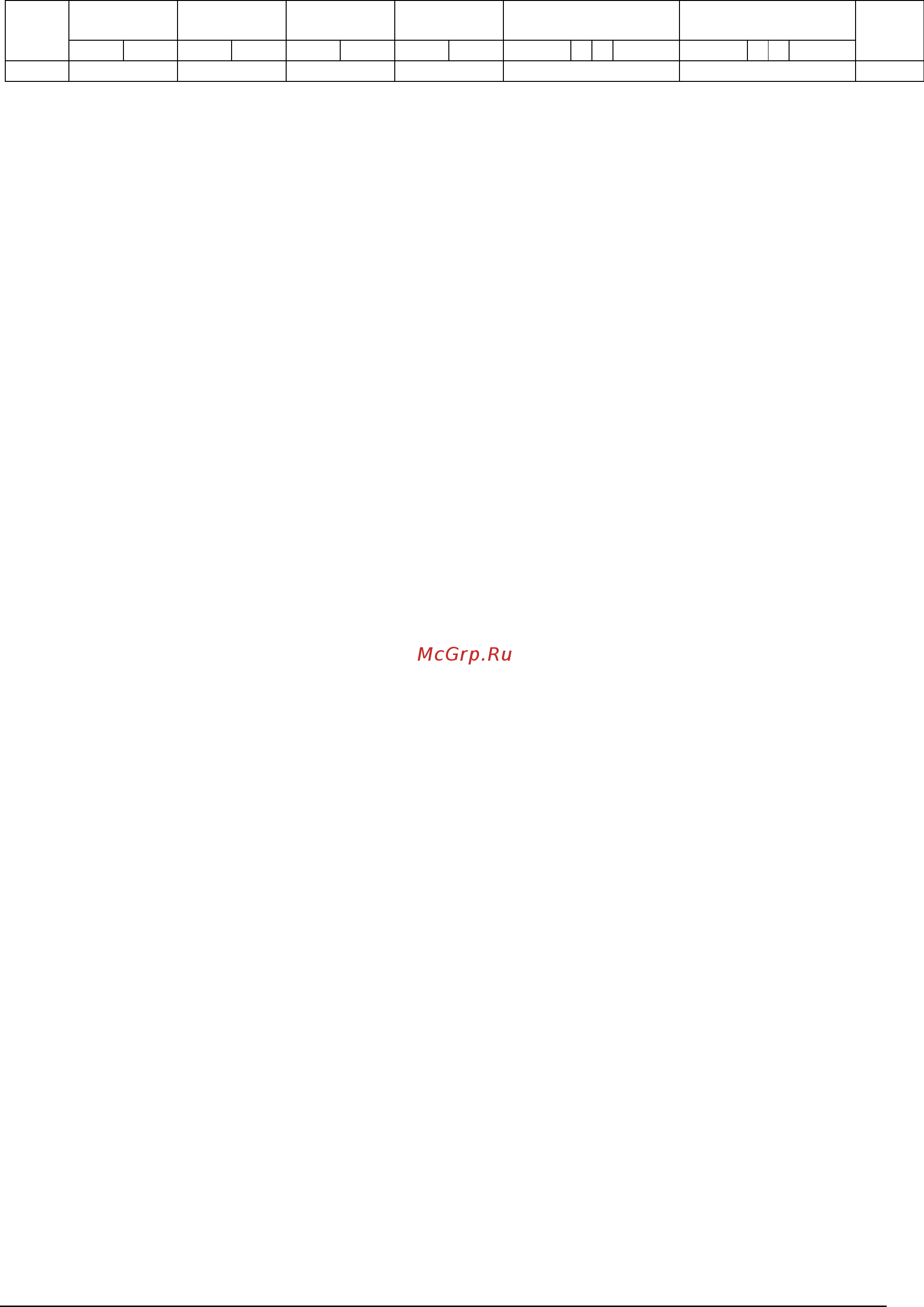Nec MultiSync V554 PG (Protective Glass) [15/141] Get parameter reply