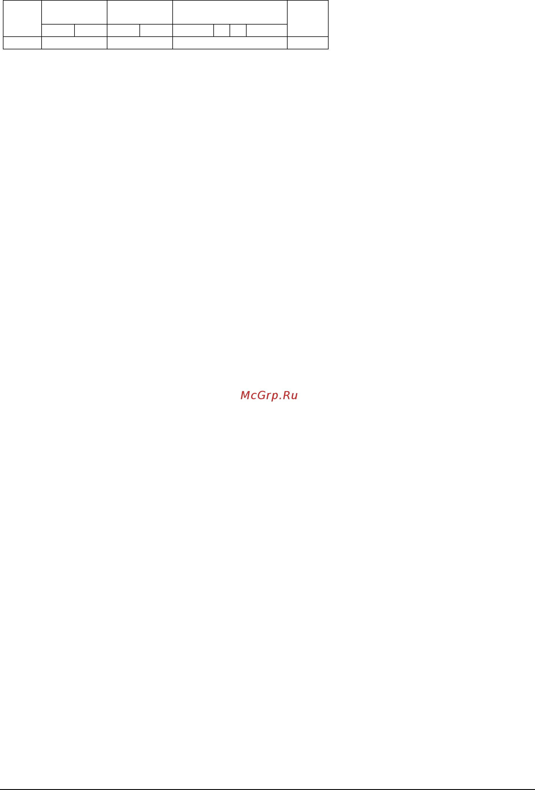 Nec MultiSync V554 PG (Protective Glass) [17/141] Set parameter