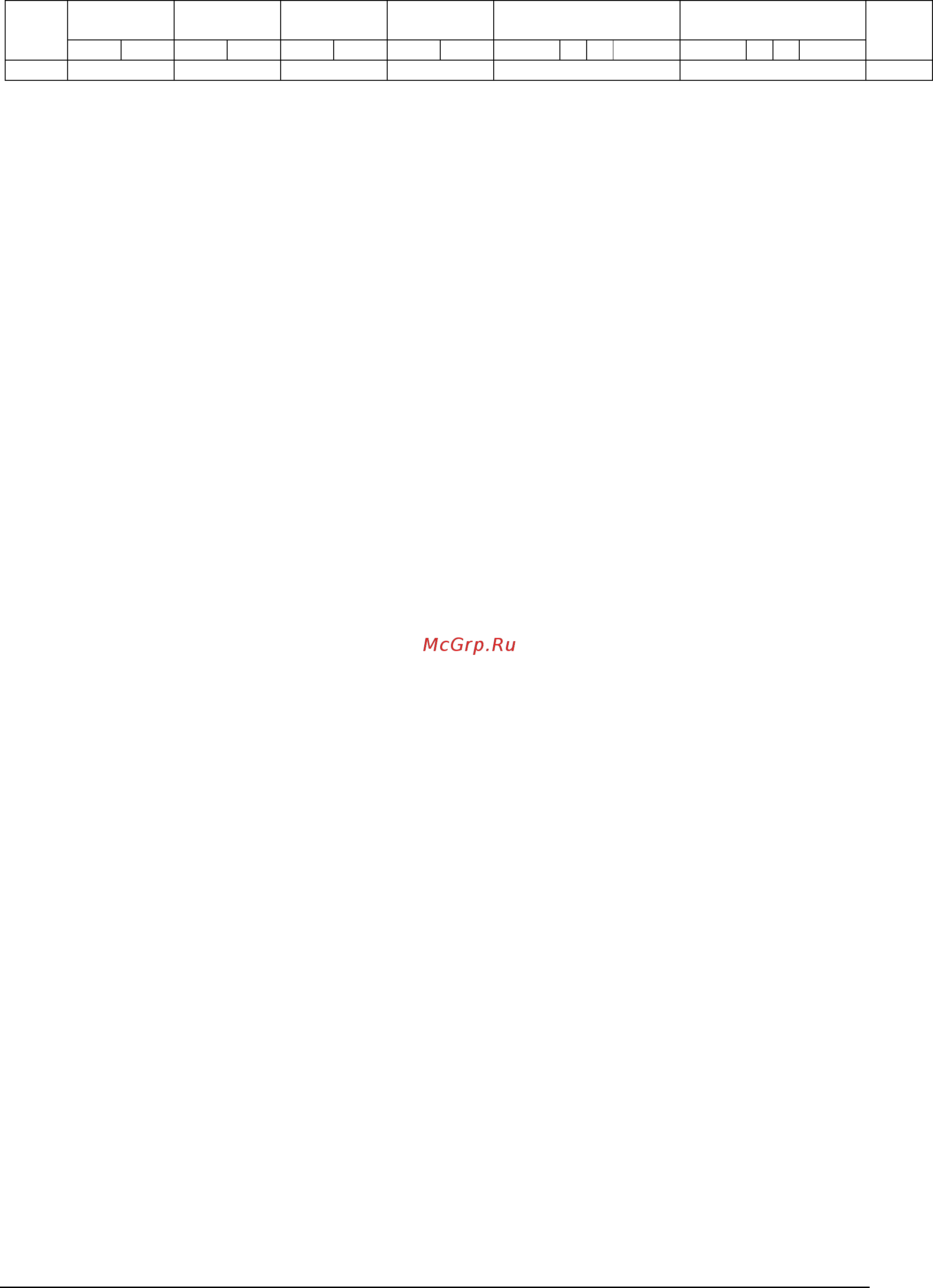 Nec MultiSync V554 PG (Protective Glass) [18/141] Set parameter reply