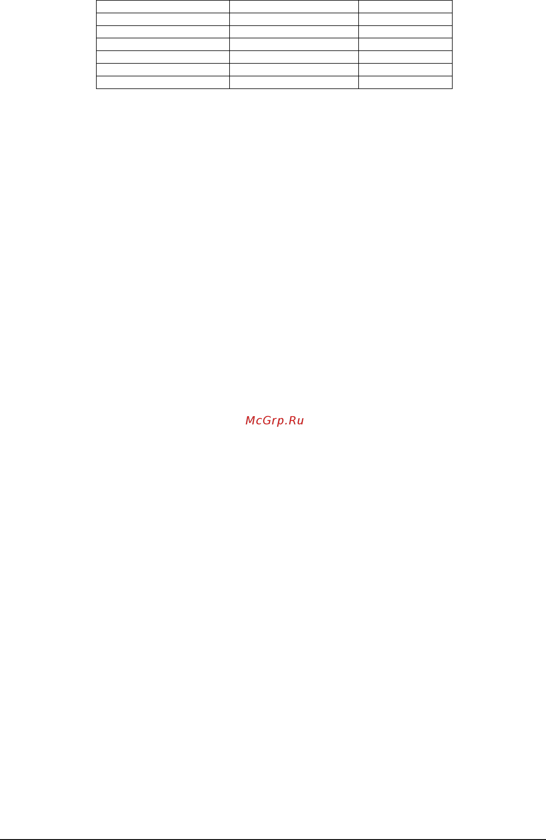 Nec MultiSync V554 PG (Protective Glass) Списки команд RS-232 онлайн [27/141] 314779