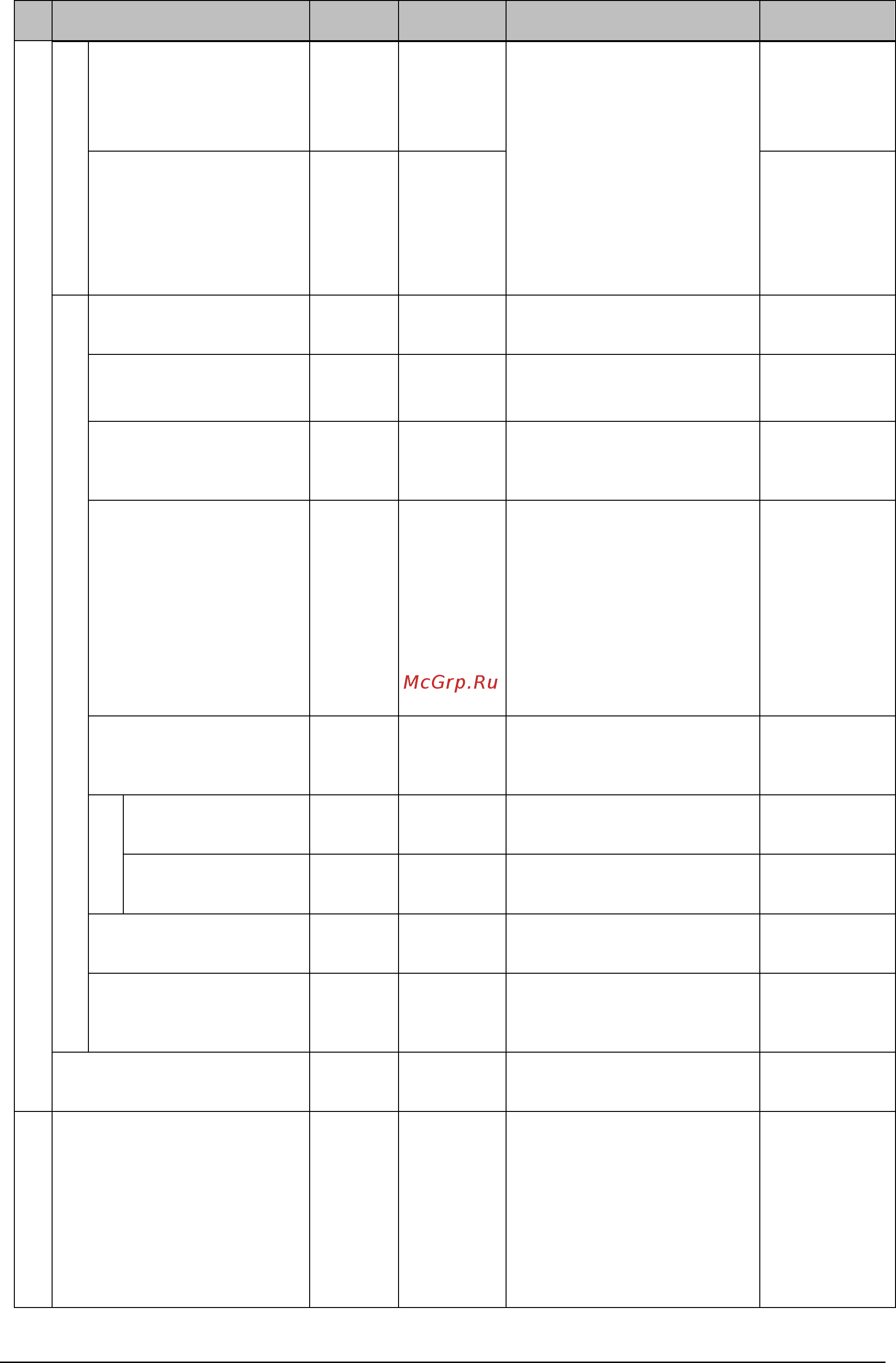 Nec MultiSync V554 PG (Protective Glass) [35/141] Equalizer 1