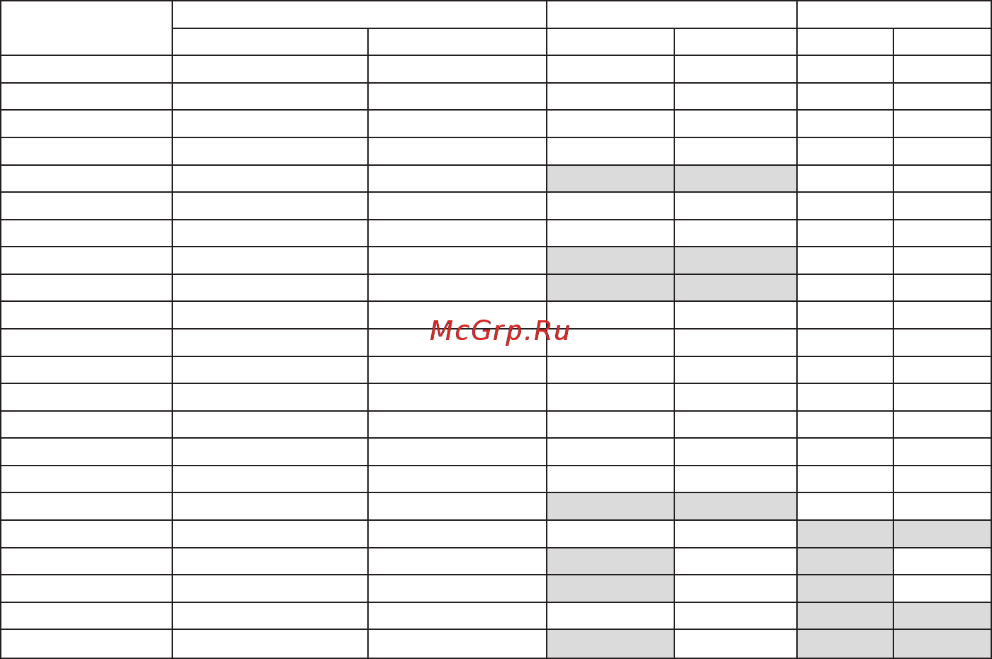 Nec MultiSync C981Q [20/79] Подключение персонального компьютера