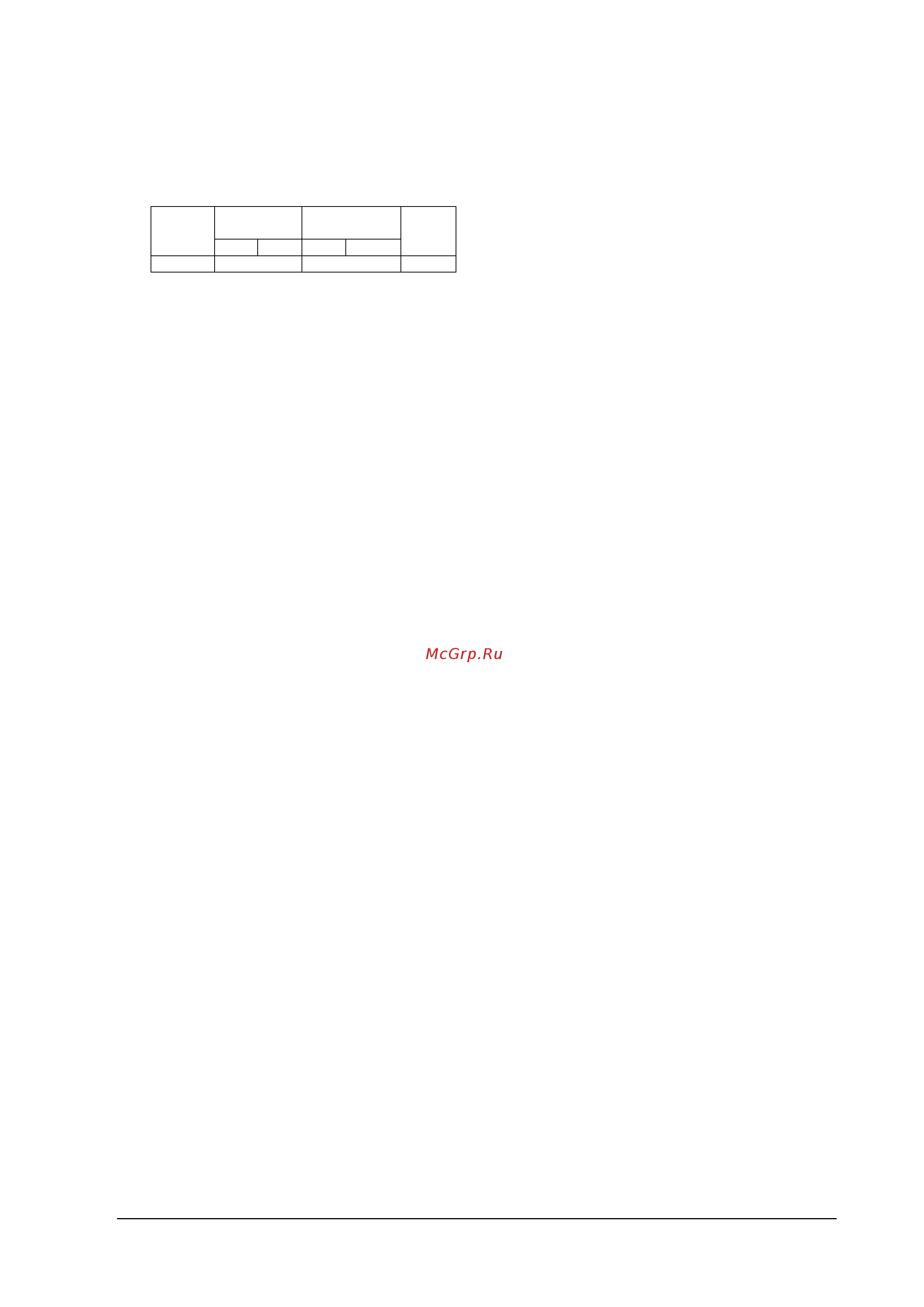 Nec MultiSync X651UHD-2 SST (ShadowSense) [15/130] Message type