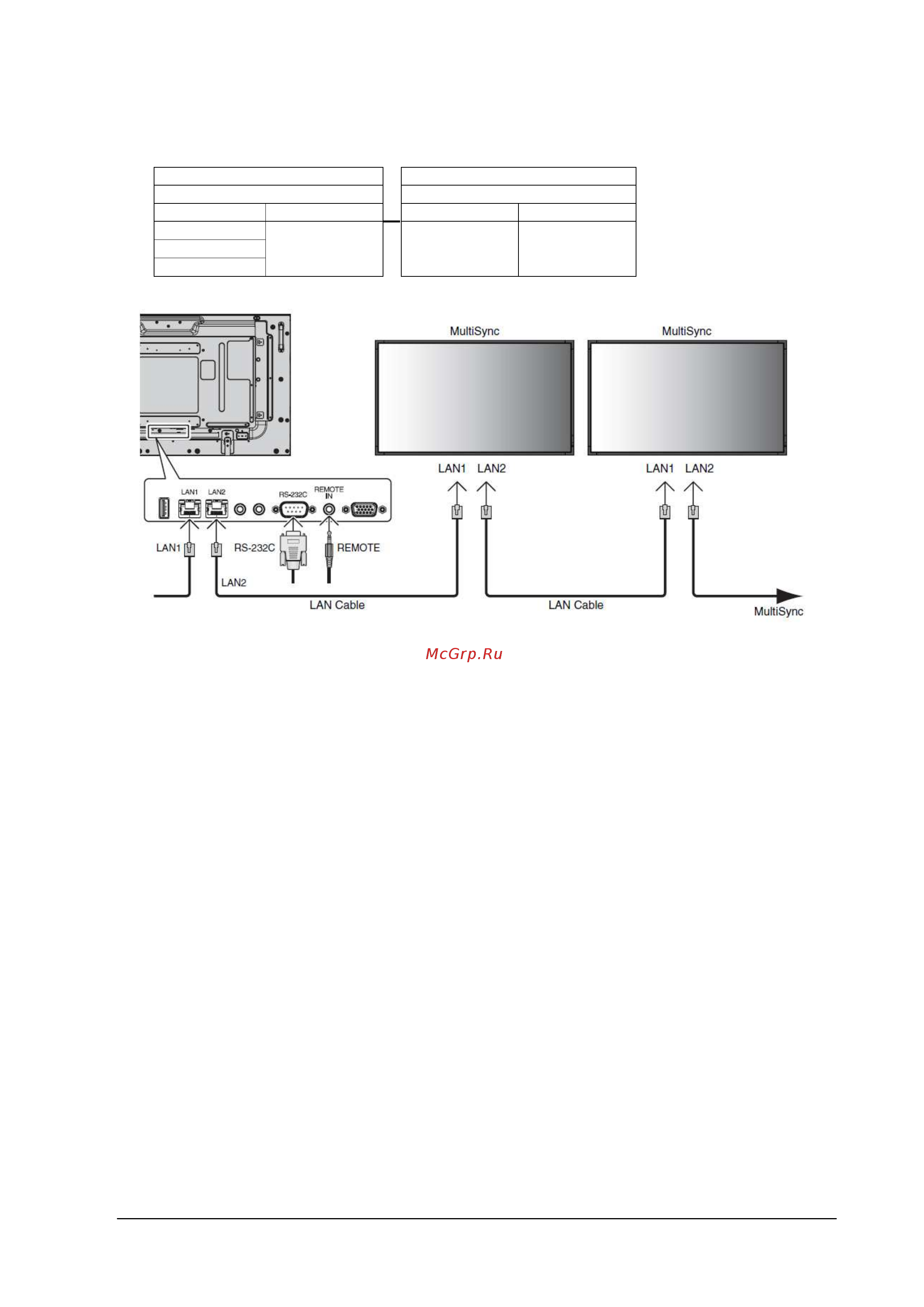 Nec MultiSync X981UHD-2 PG (Protective Glass) [6/130] Multi monitors connection