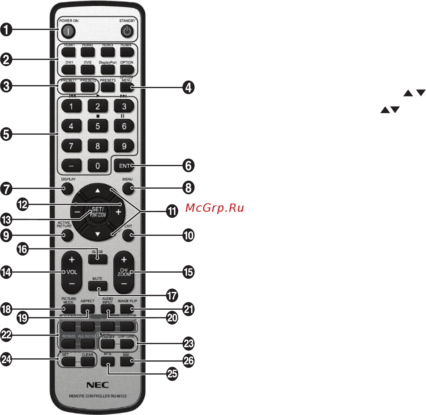 Nec MultiSync X981UHD-2 PG (Protective Glass) [12/56] Беспроводной пульт дистанционного управления